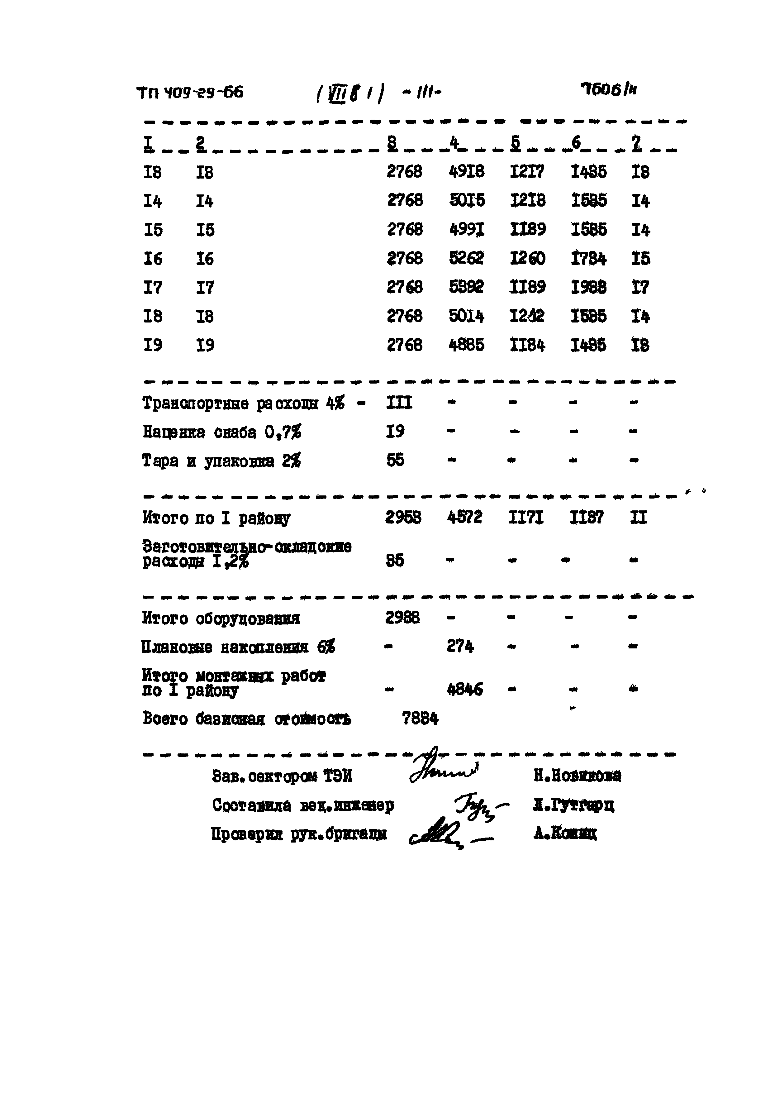 Типовой проект 409-29-66