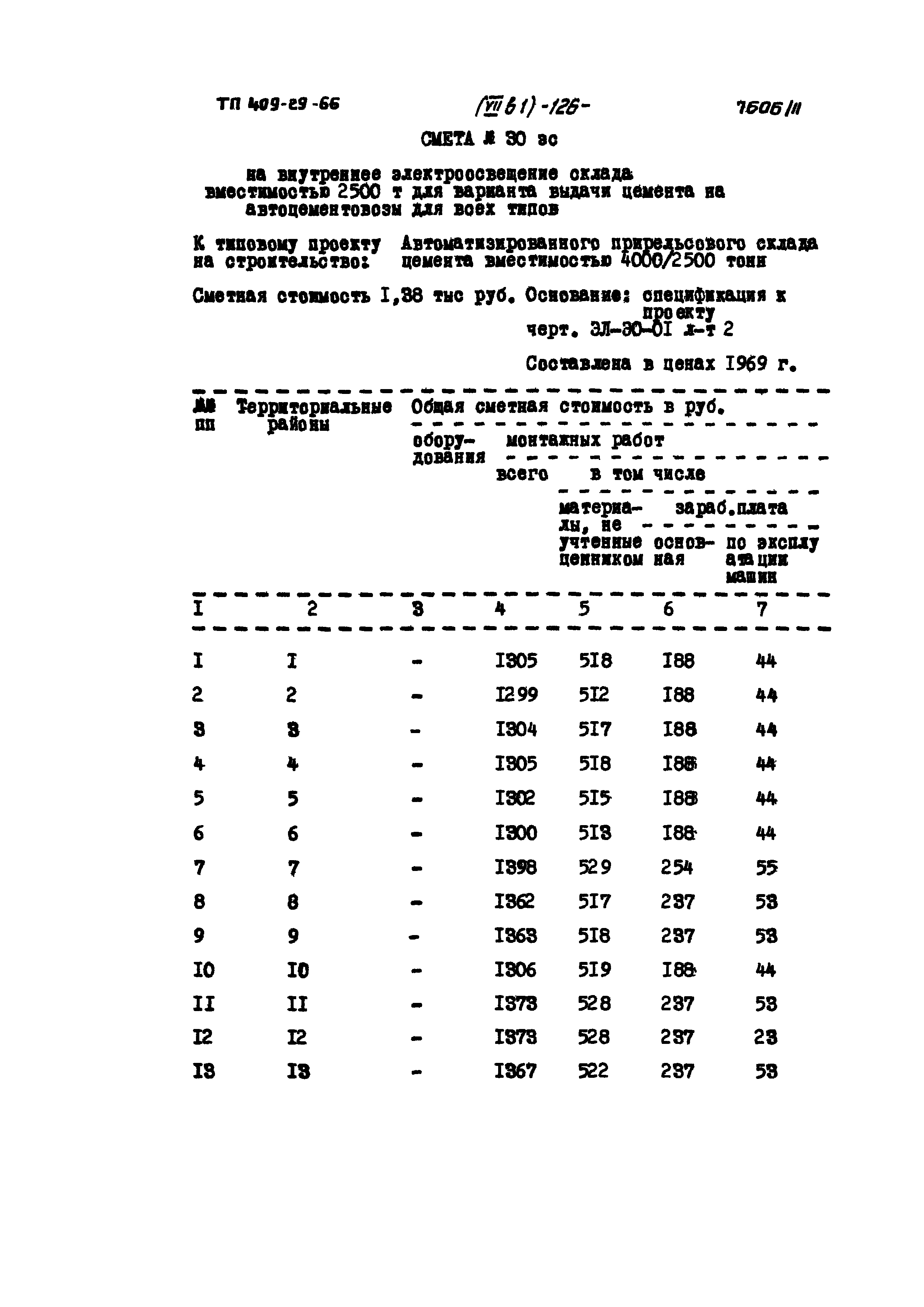 Типовой проект 409-29-66