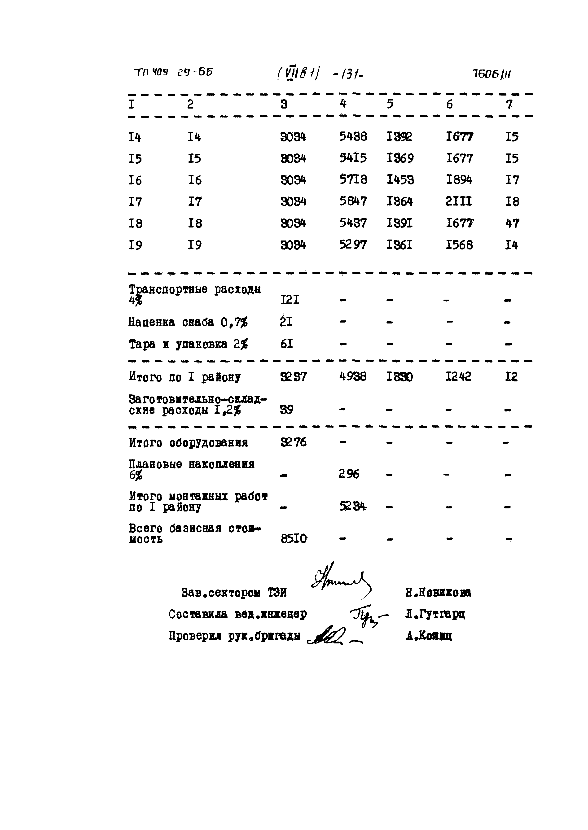 Типовой проект 409-29-66