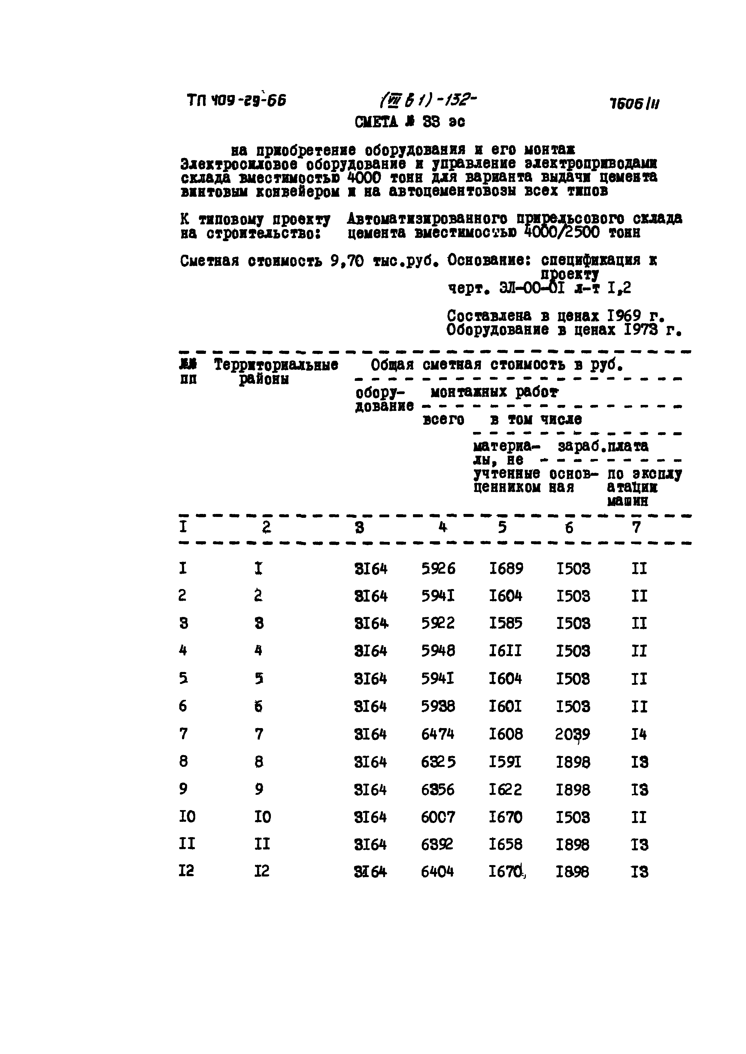 Типовой проект 409-29-66