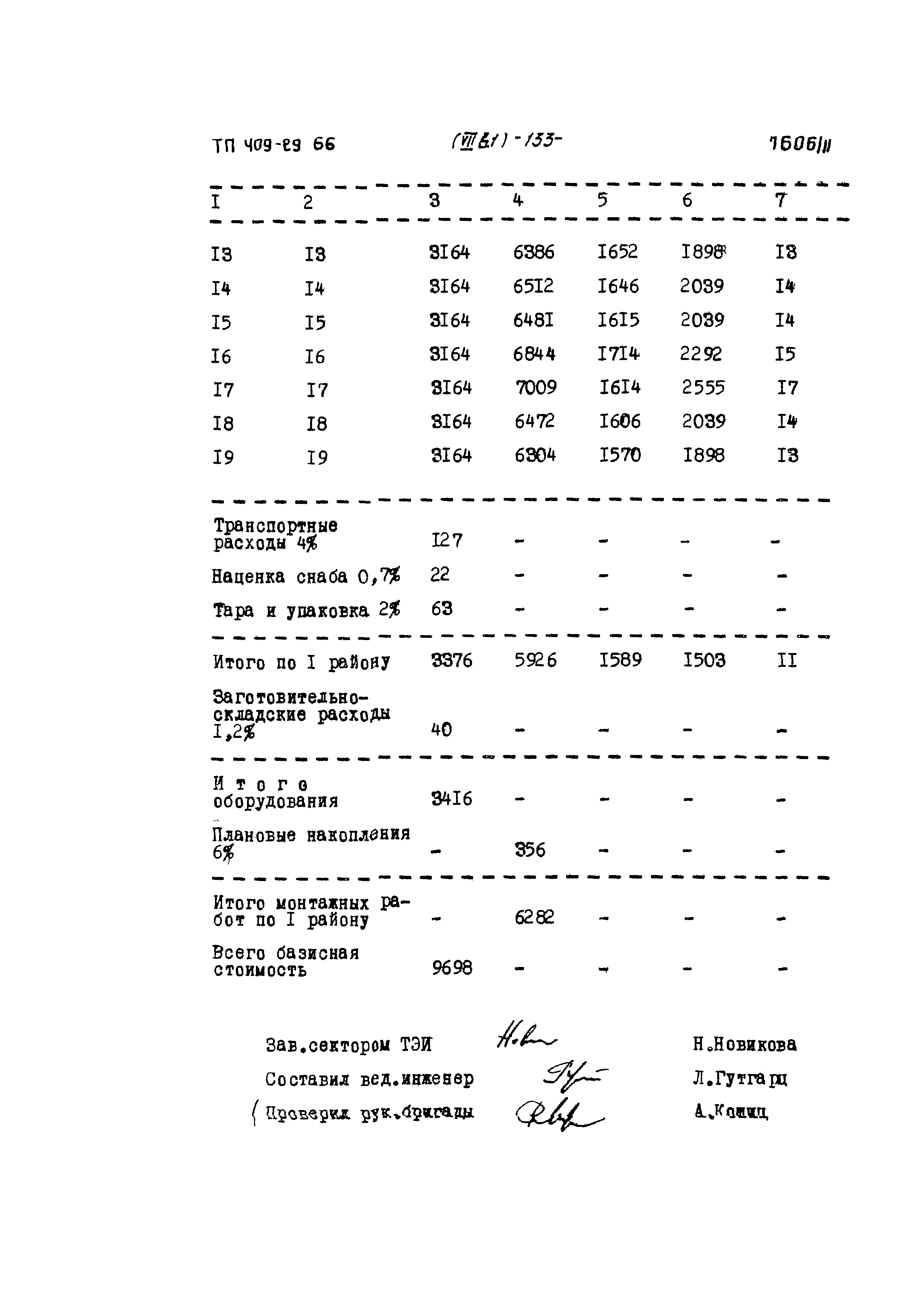 Типовой проект 409-29-66