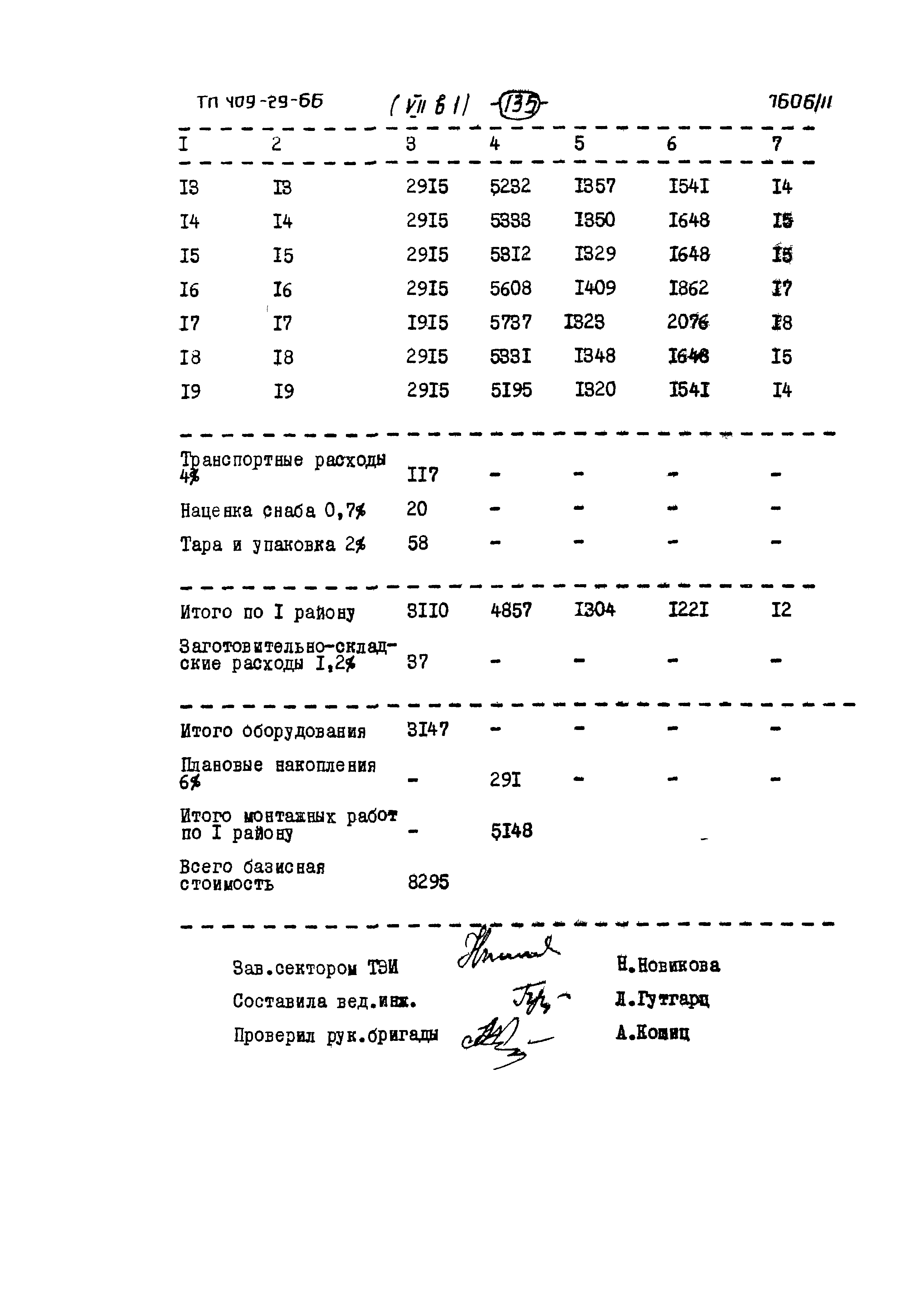 Типовой проект 409-29-66