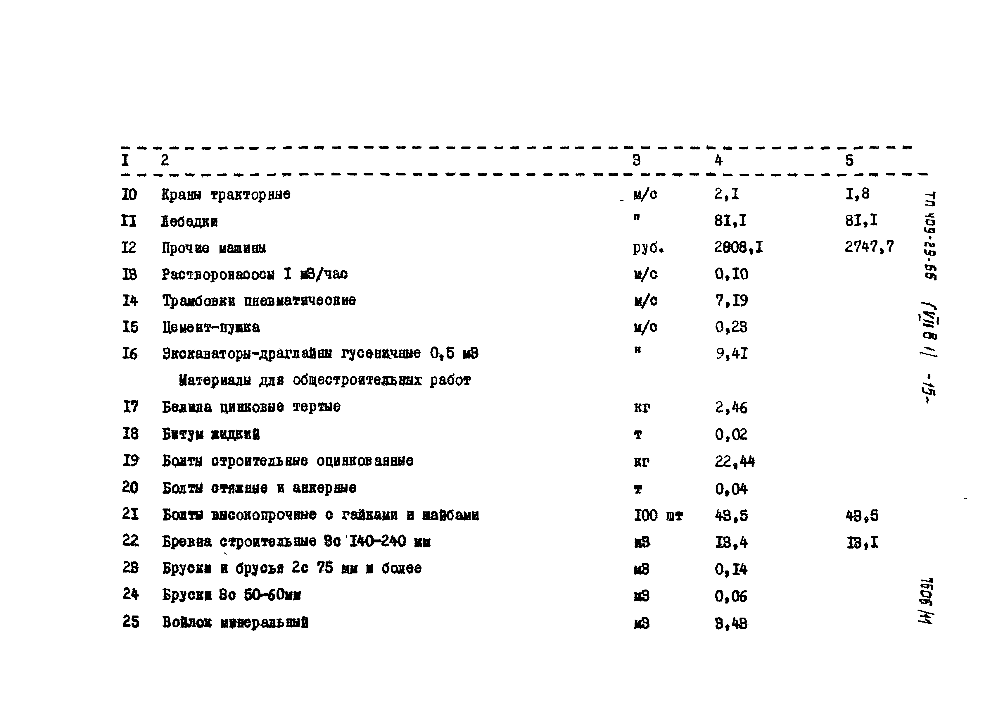 Типовой проект 409-29-66