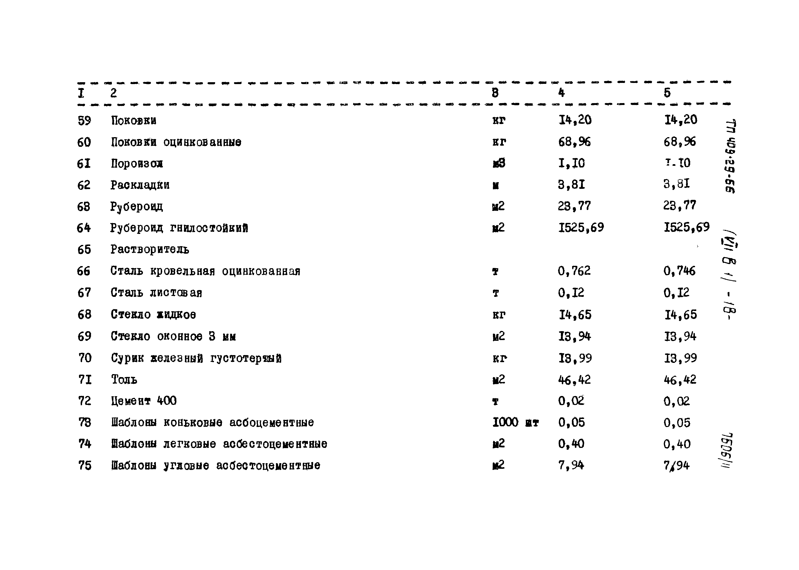 Типовой проект 409-29-66