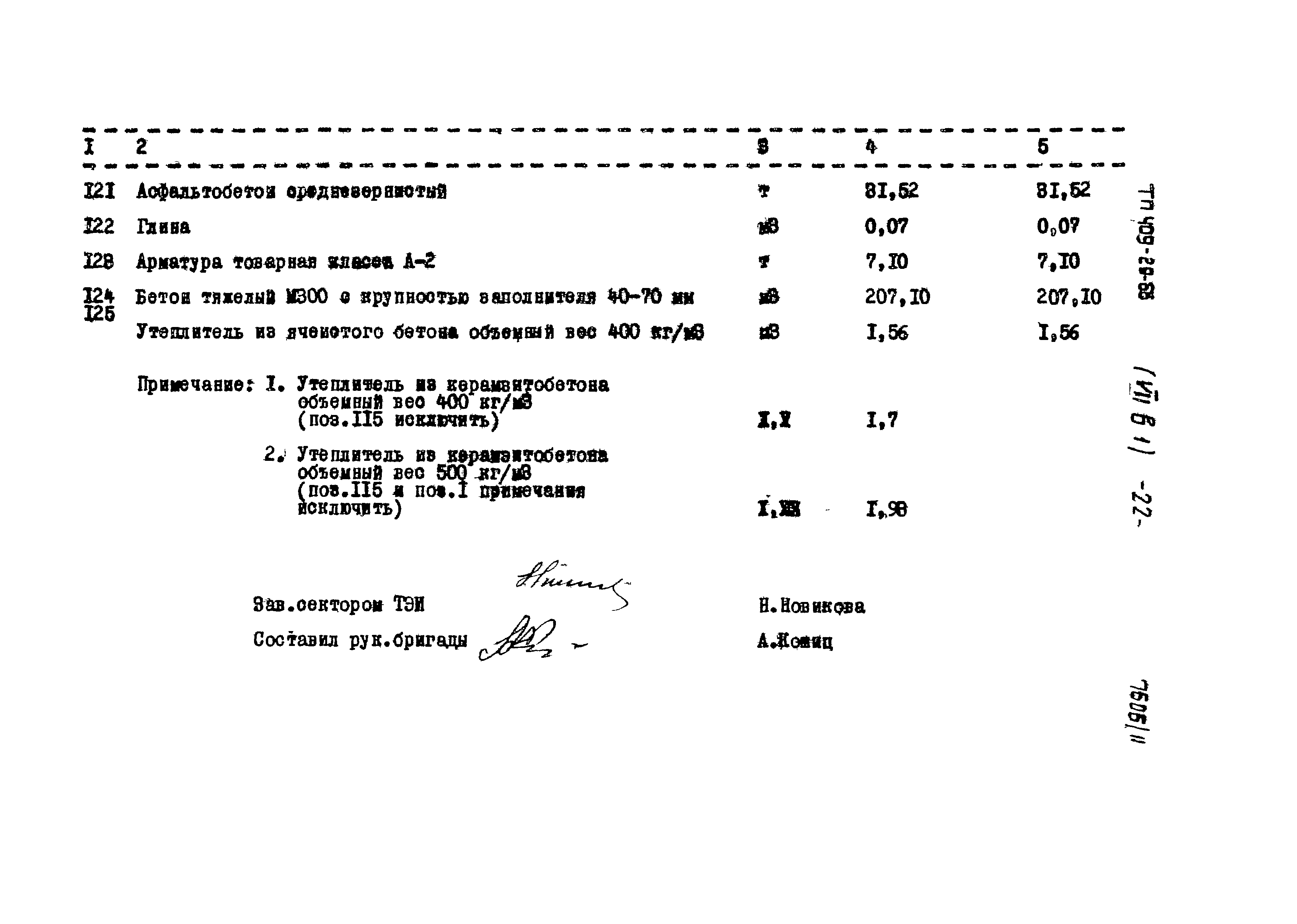 Типовой проект 409-29-66