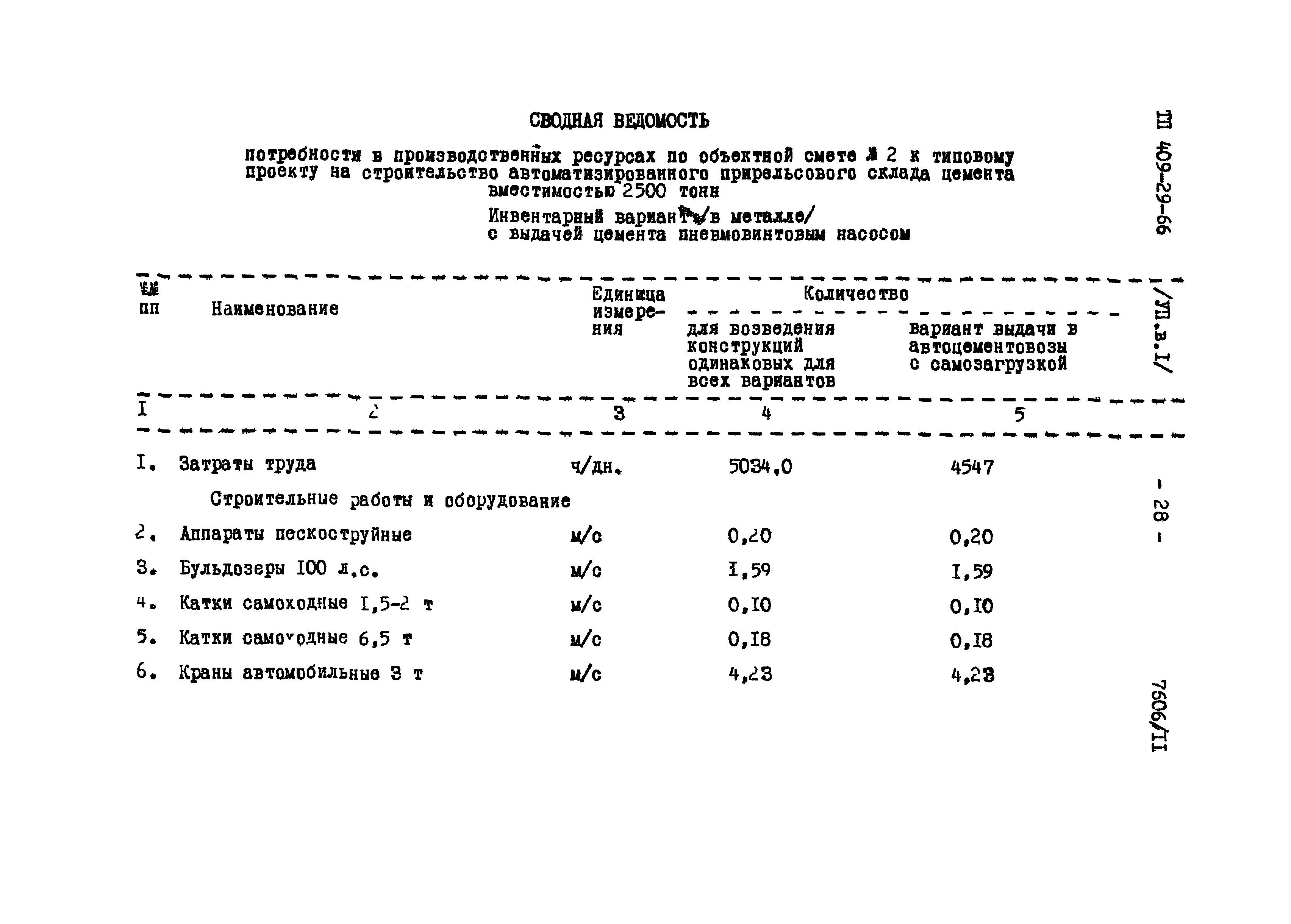 Типовой проект 409-29-66