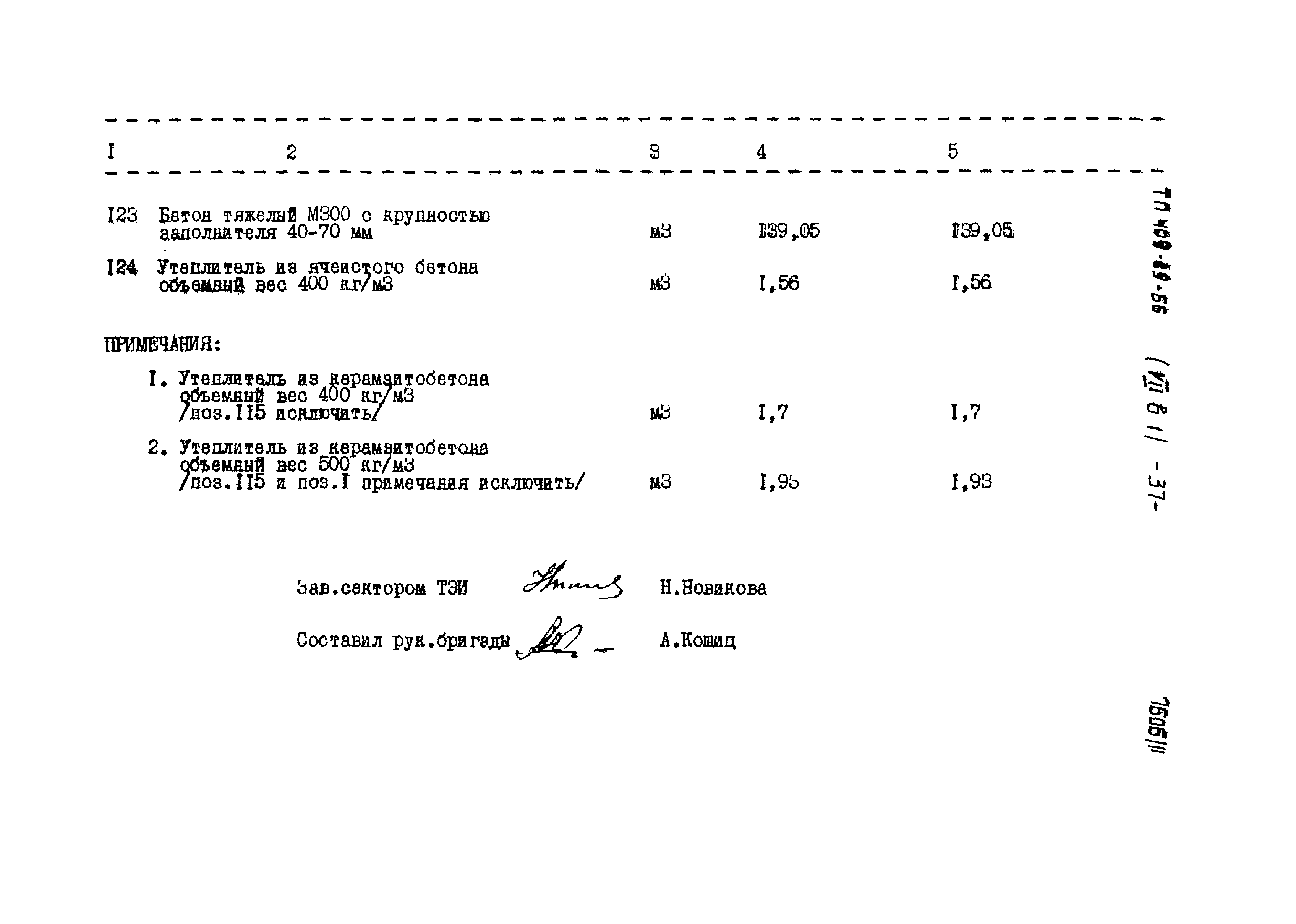 Типовой проект 409-29-66