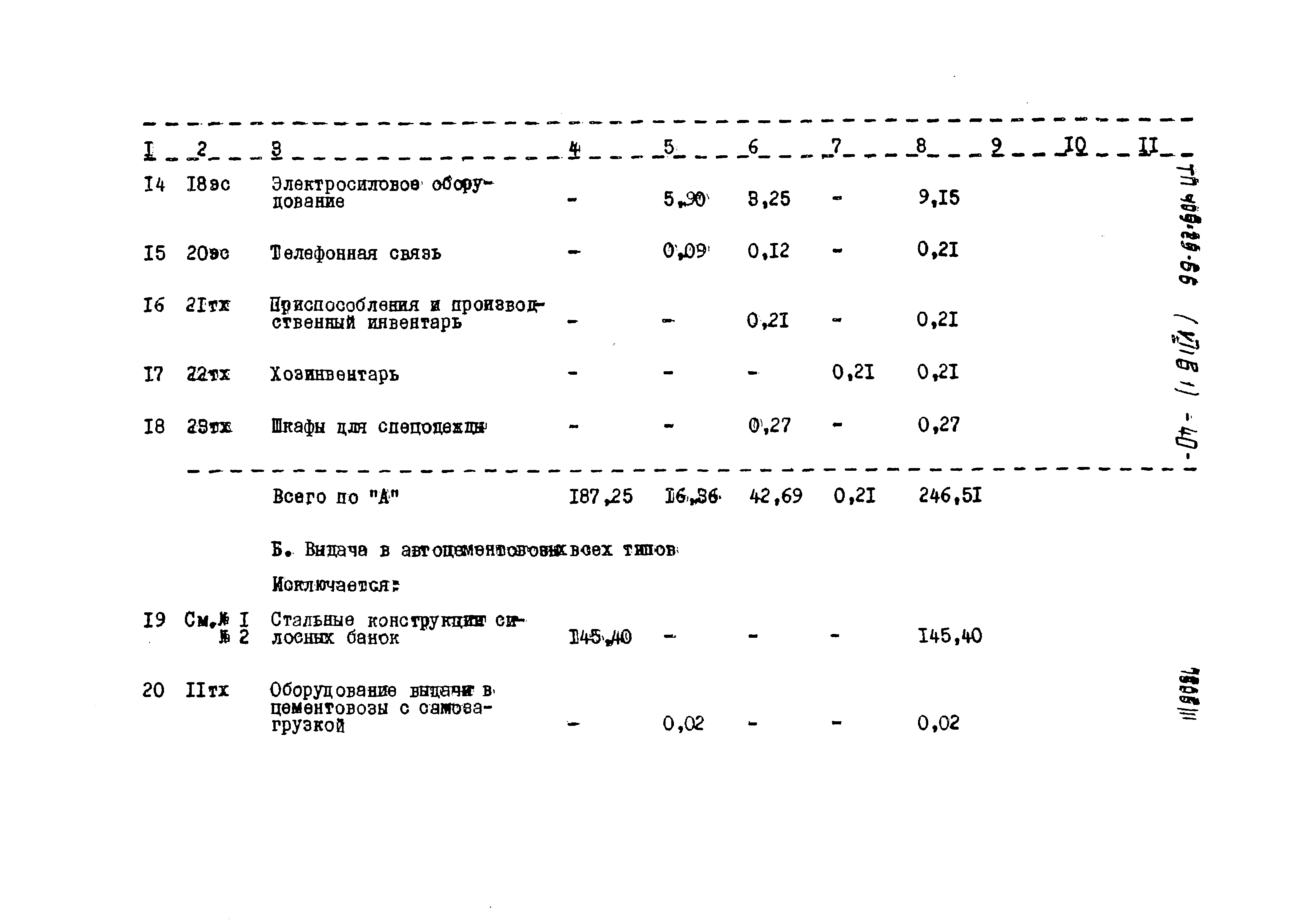 Типовой проект 409-29-66