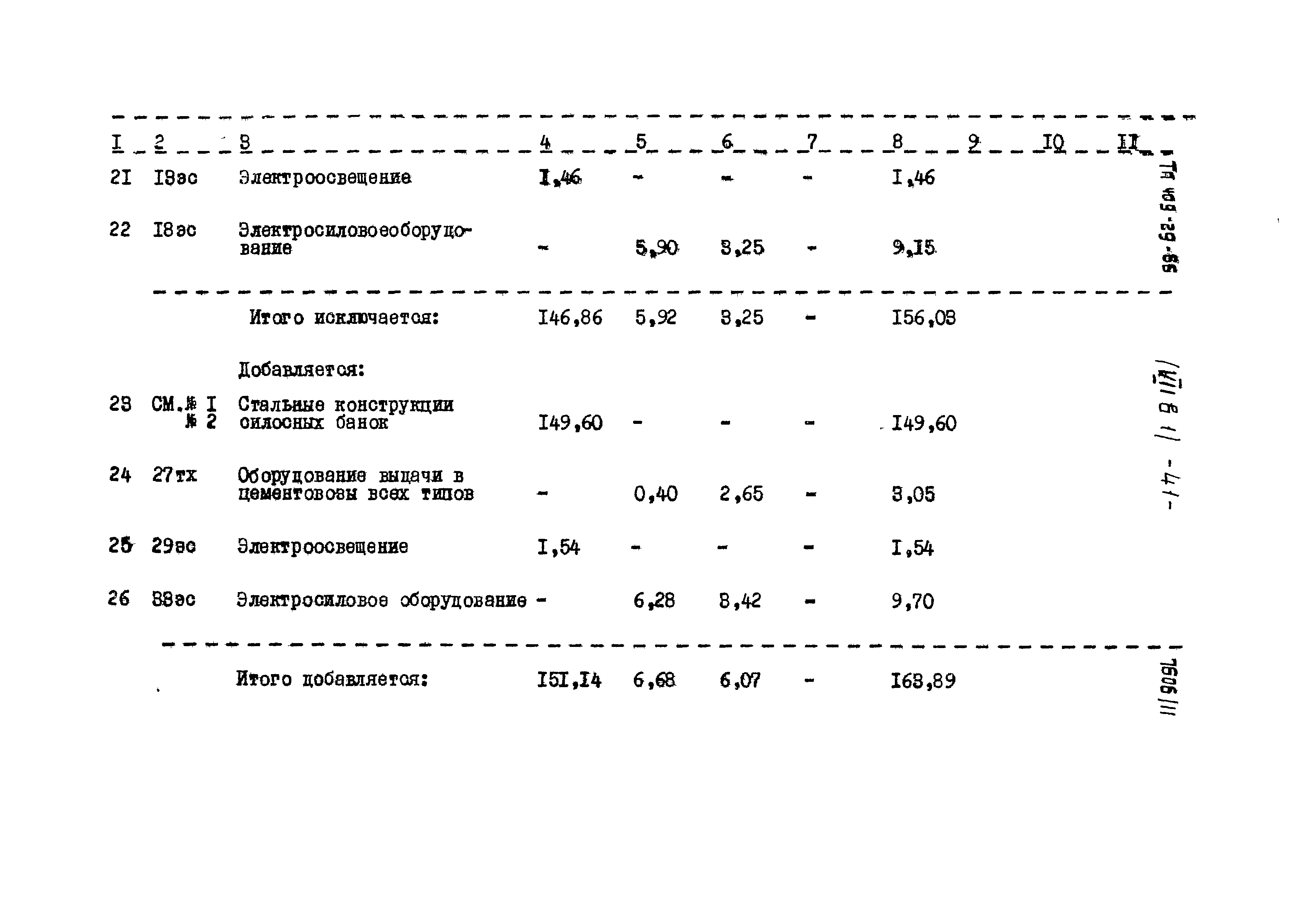 Типовой проект 409-29-66