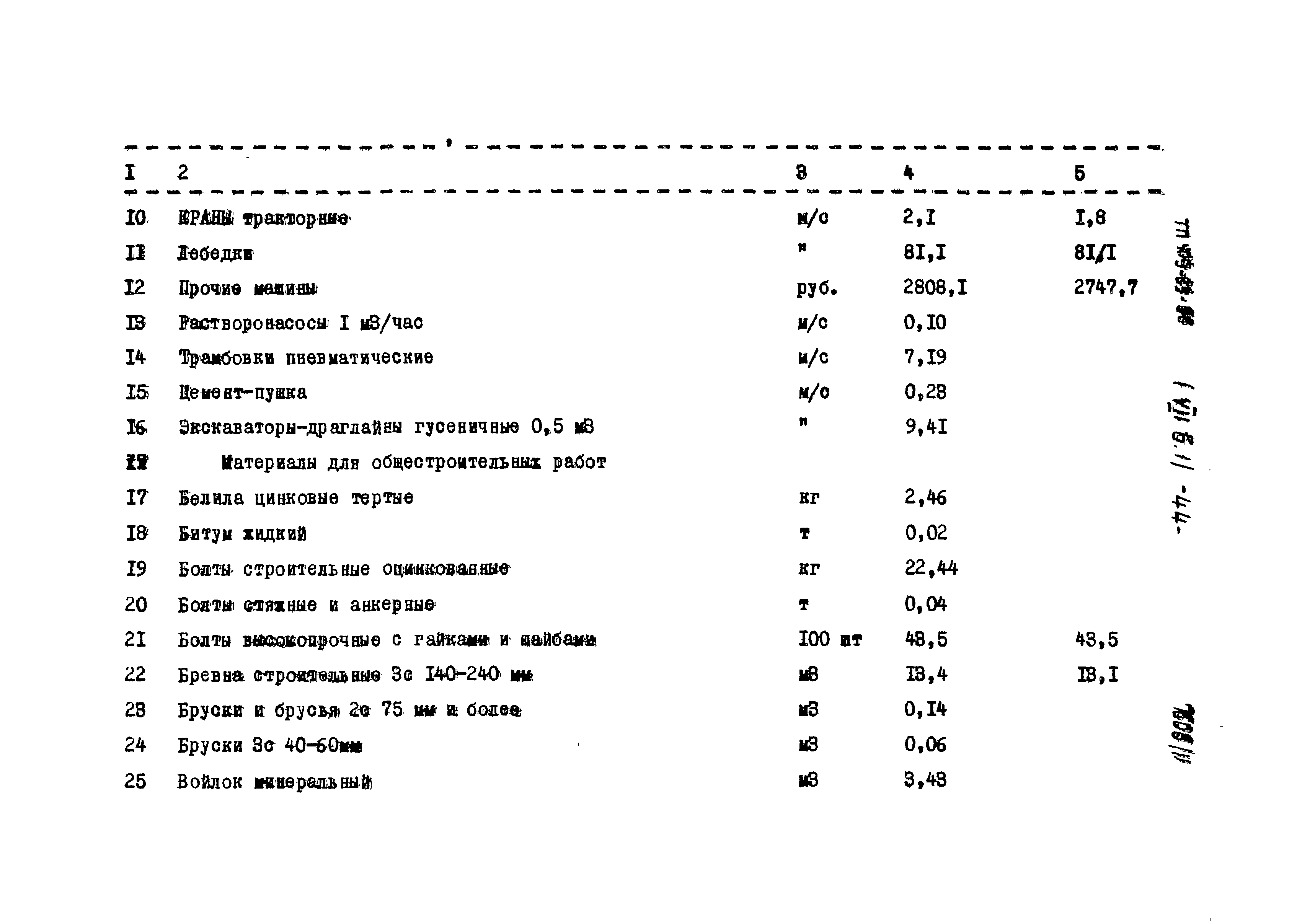 Типовой проект 409-29-66