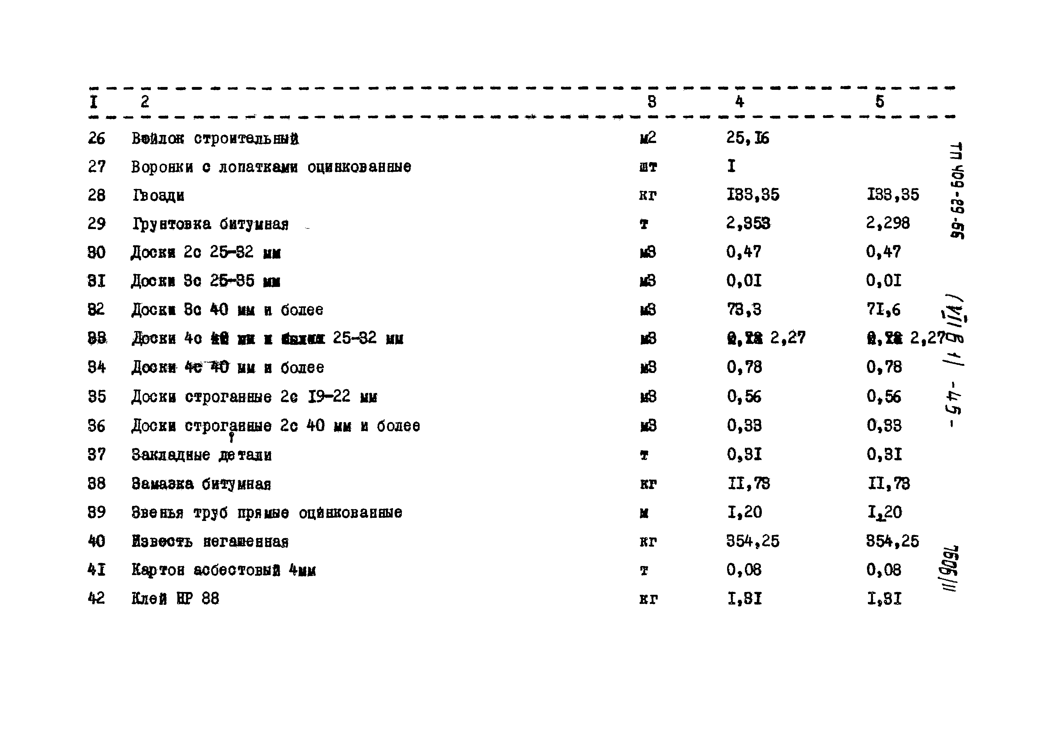 Типовой проект 409-29-66
