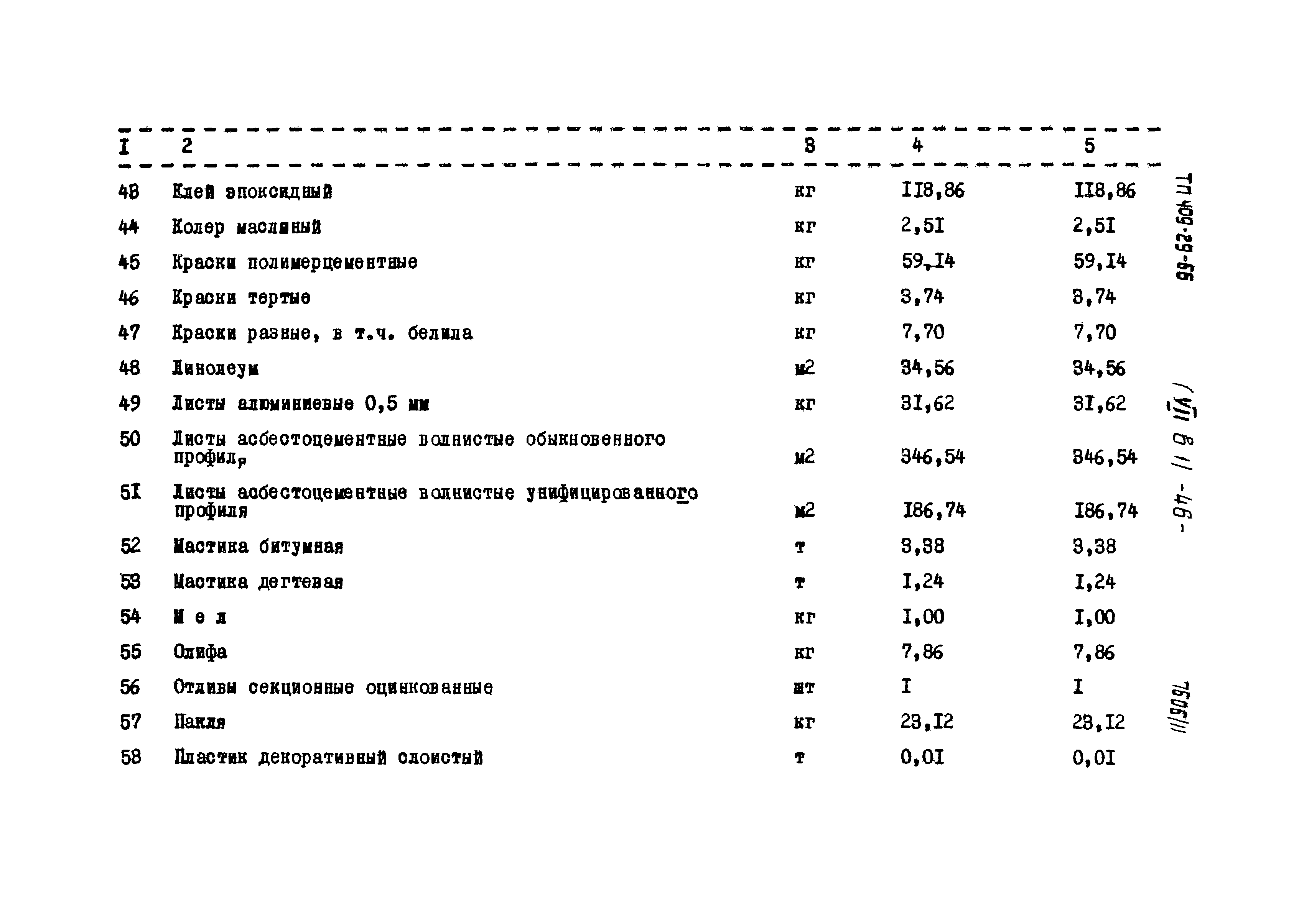 Типовой проект 409-29-66