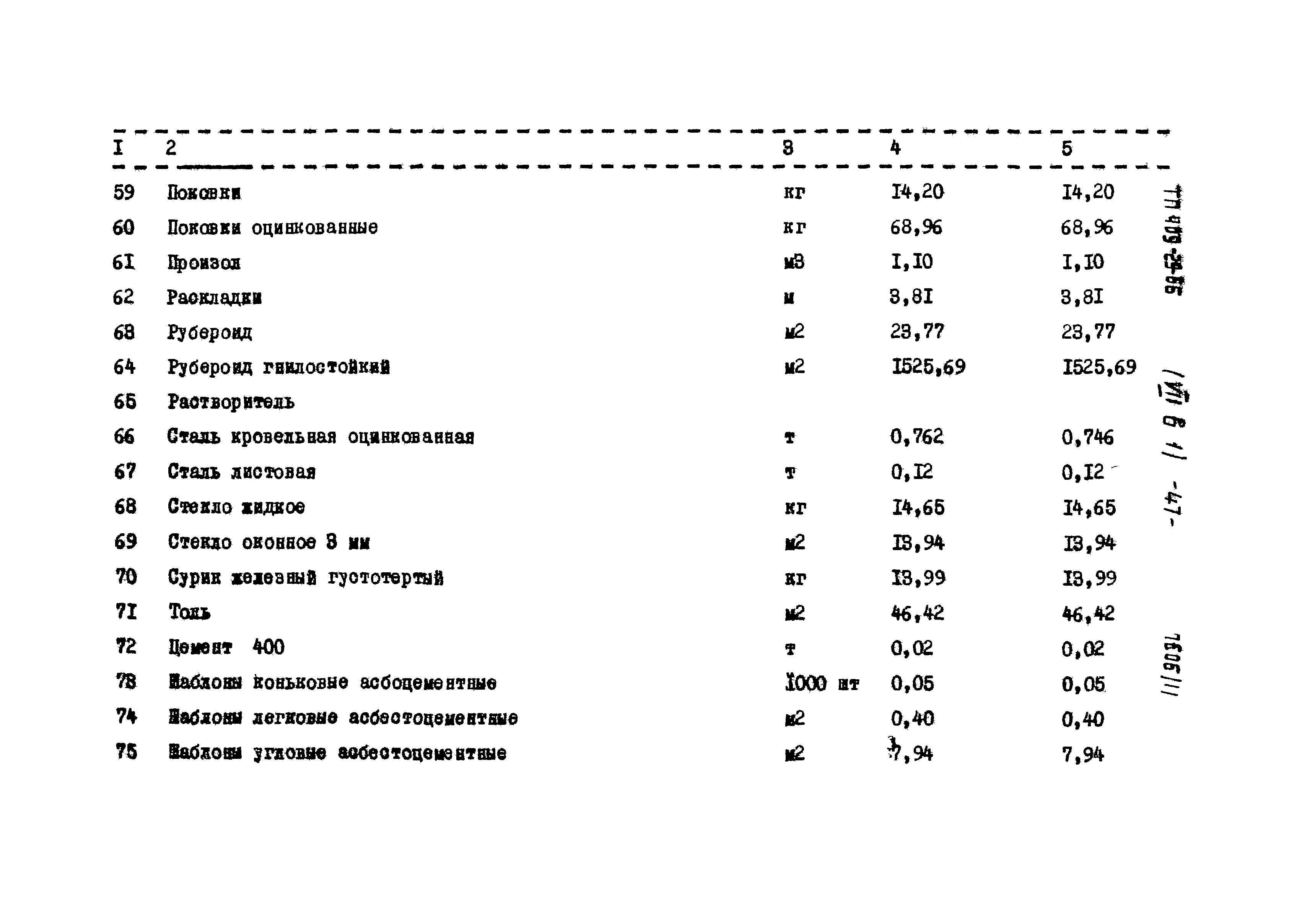 Типовой проект 409-29-66