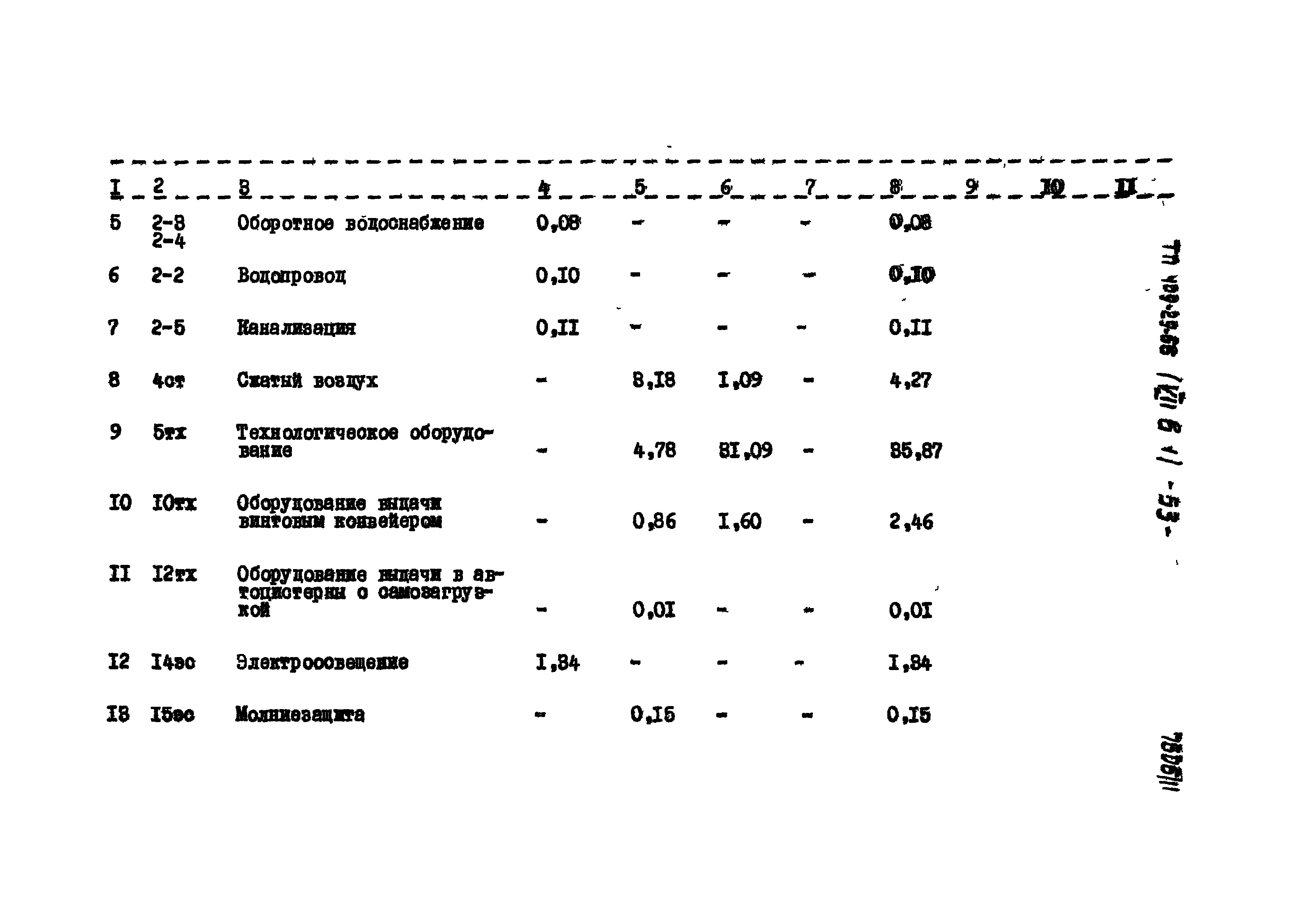 Типовой проект 409-29-66