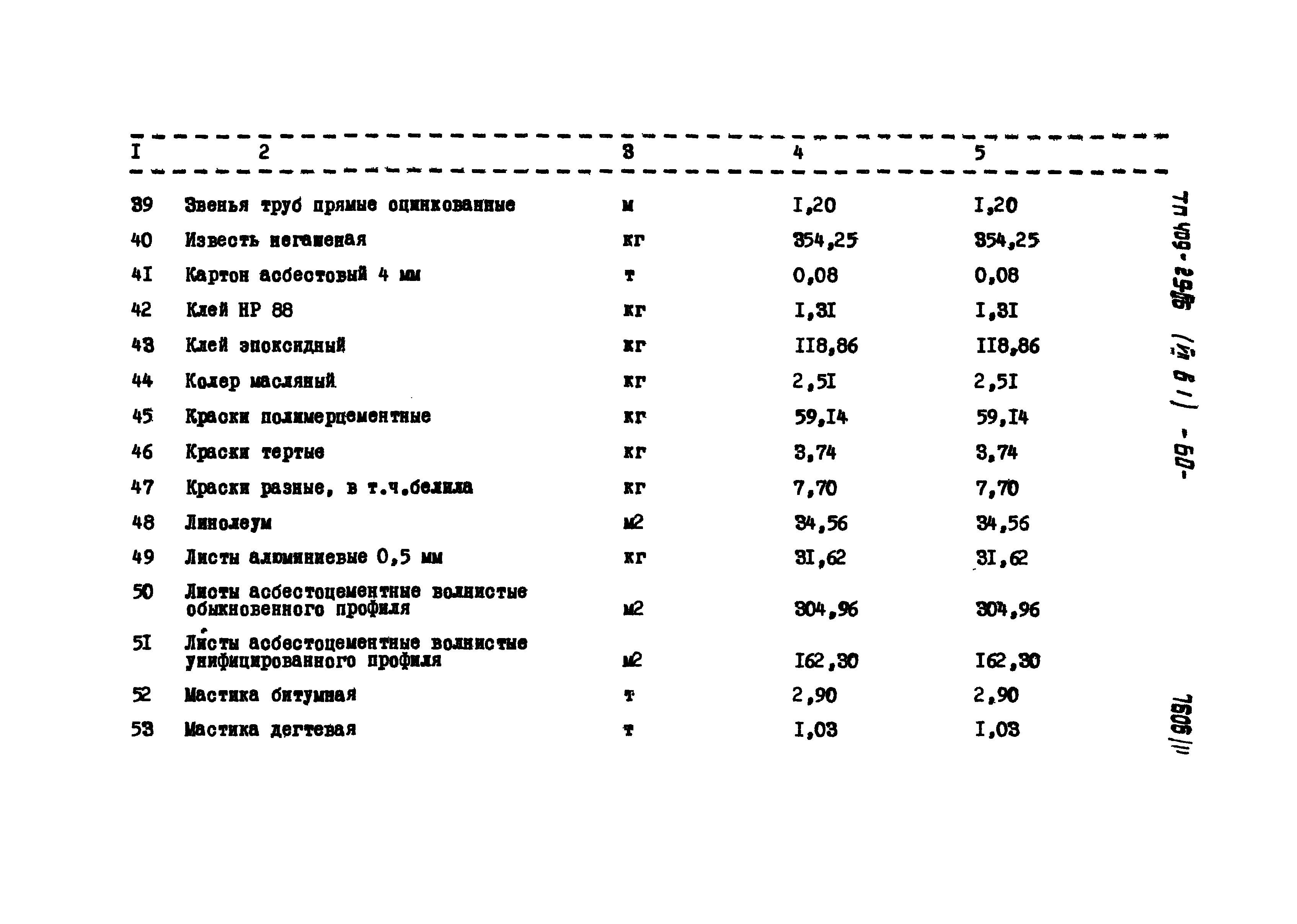 Типовой проект 409-29-66