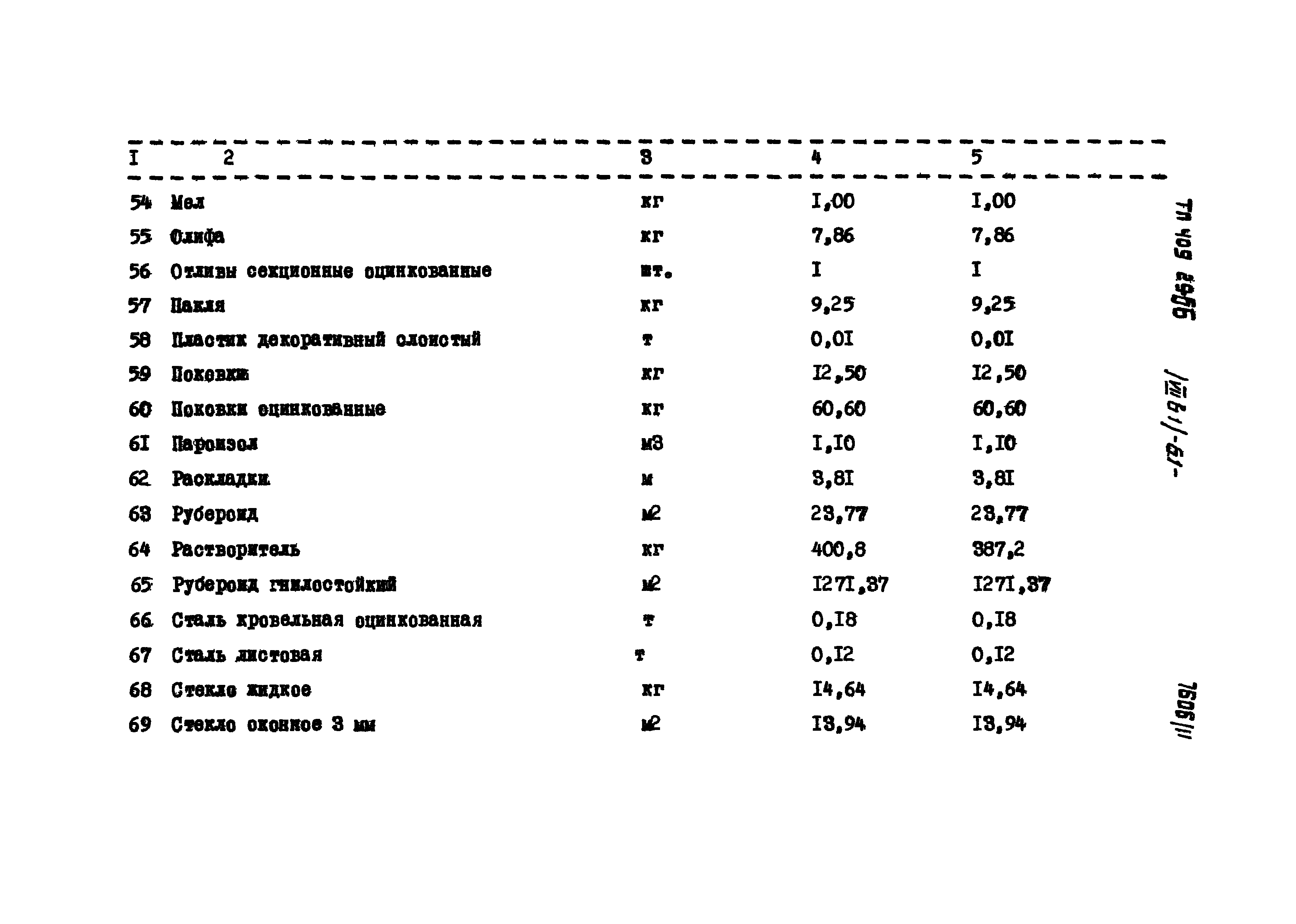 Типовой проект 409-29-66