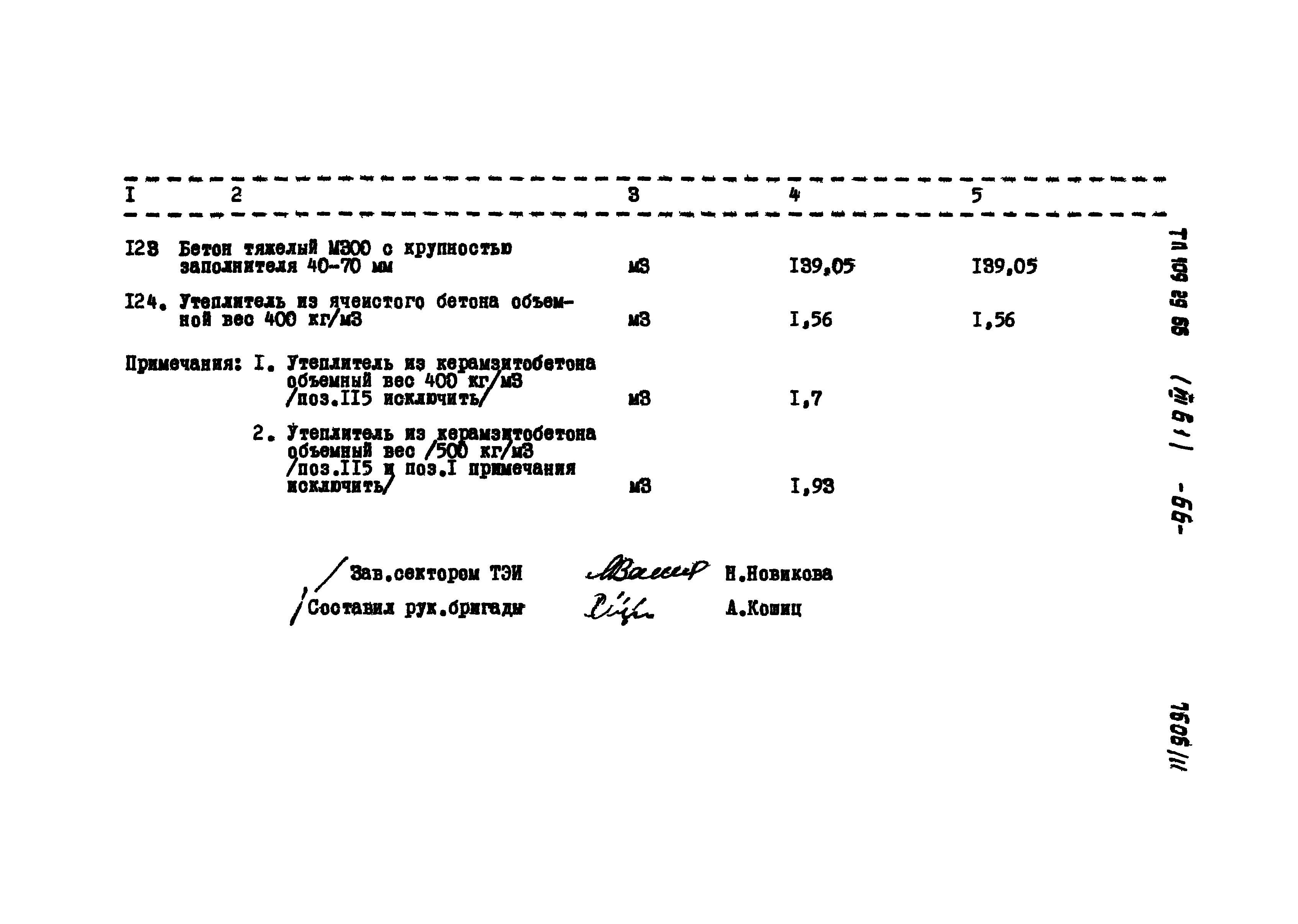 Типовой проект 409-29-66