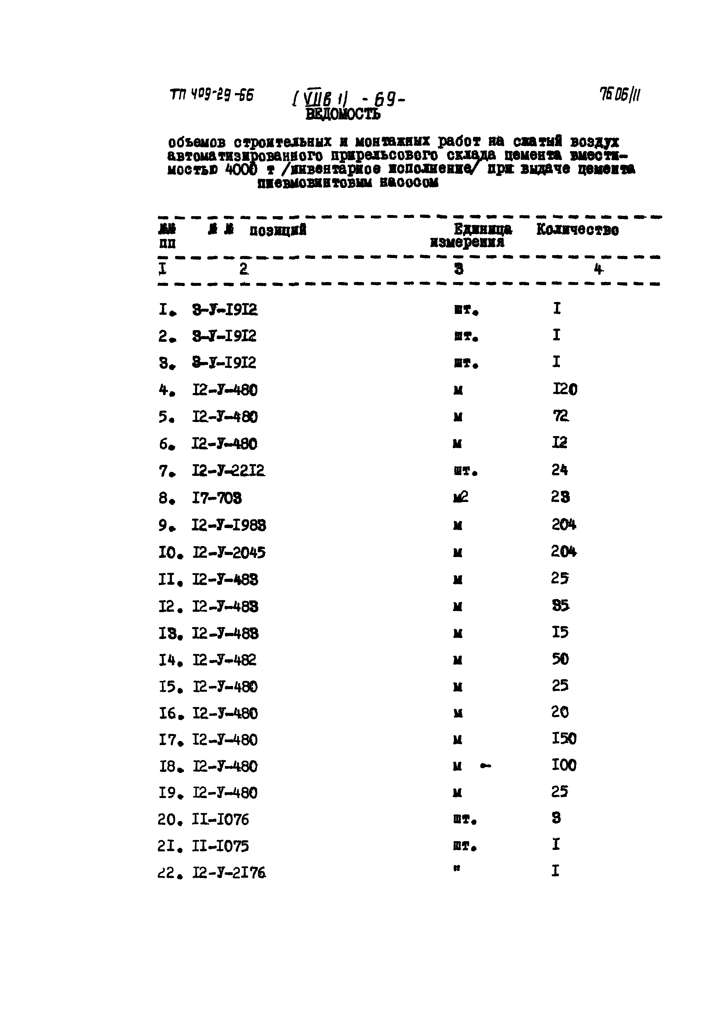 Типовой проект 409-29-66