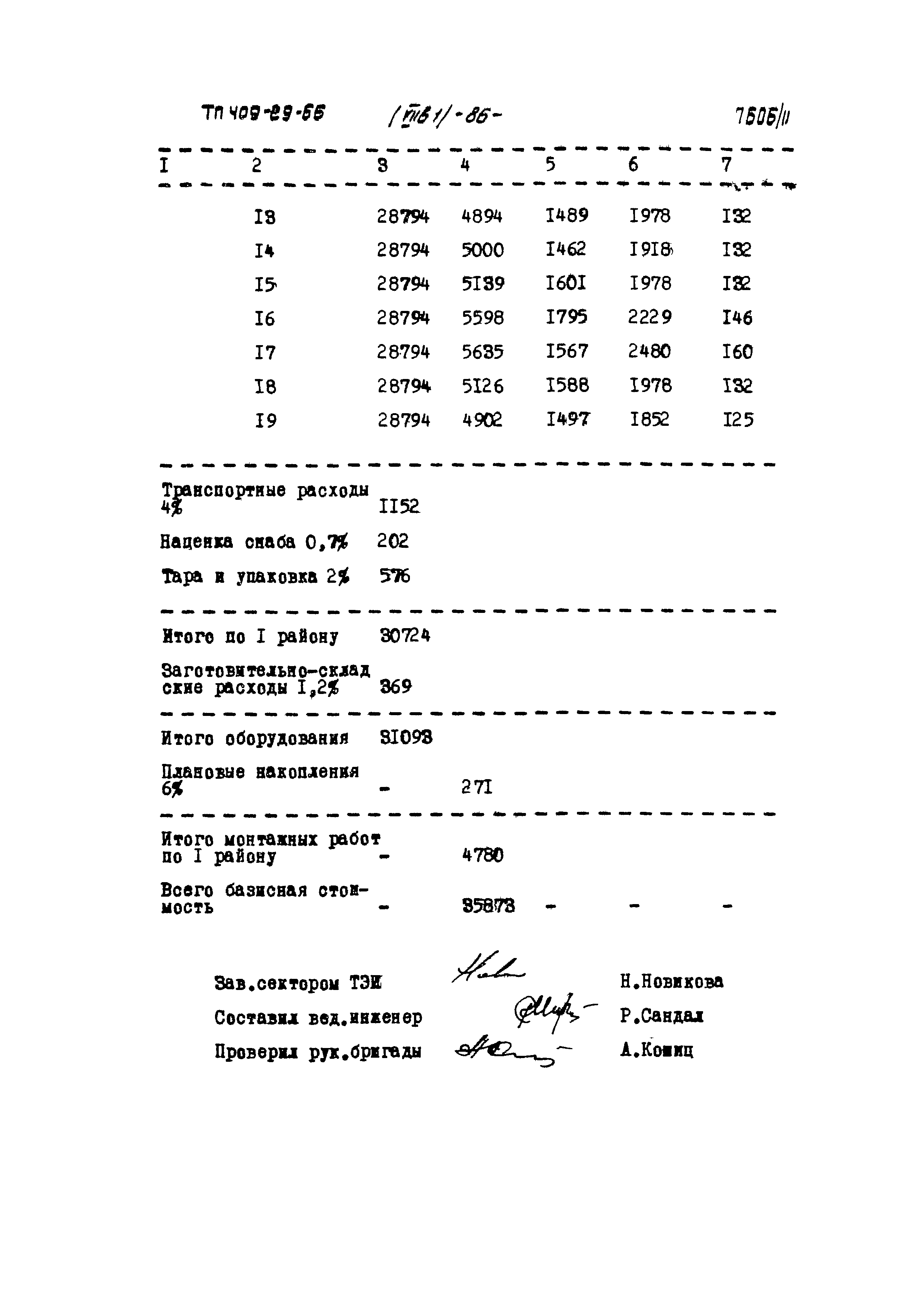 Типовой проект 409-29-66