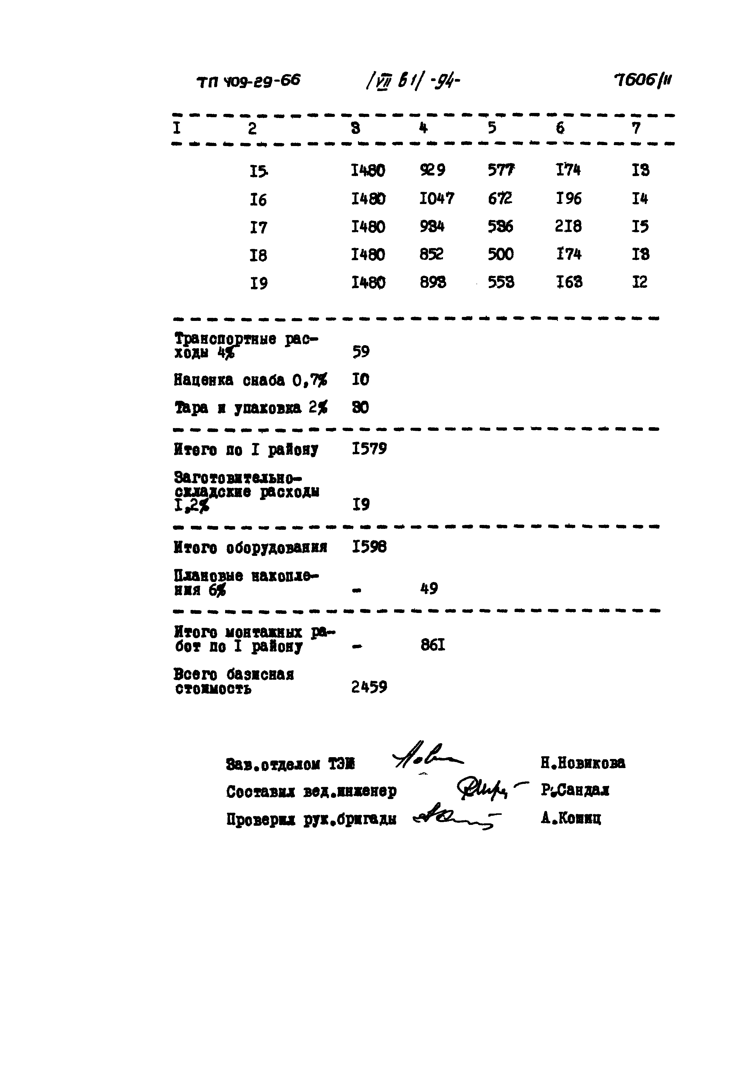 Типовой проект 409-29-66