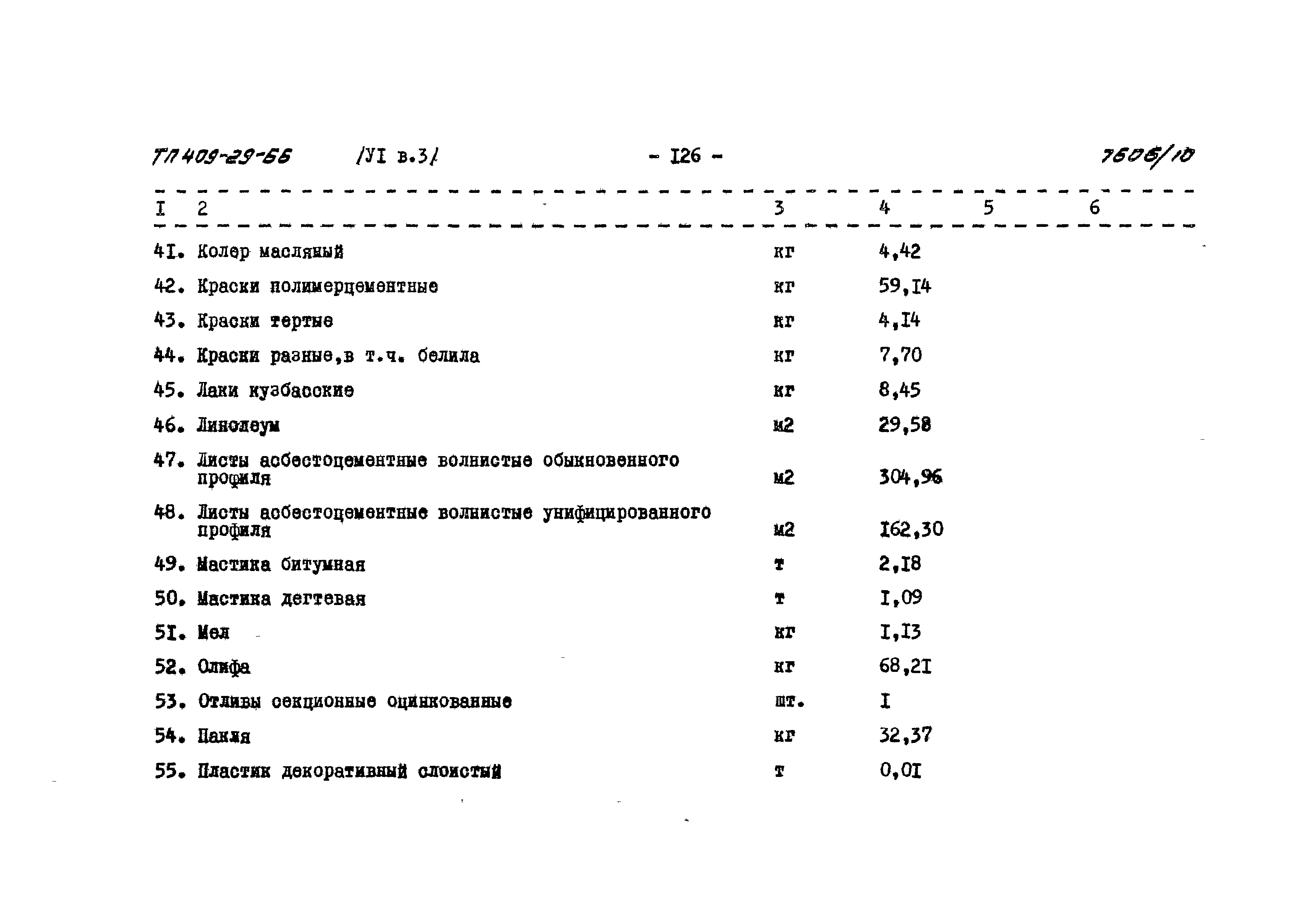 Типовой проект 409-29-66