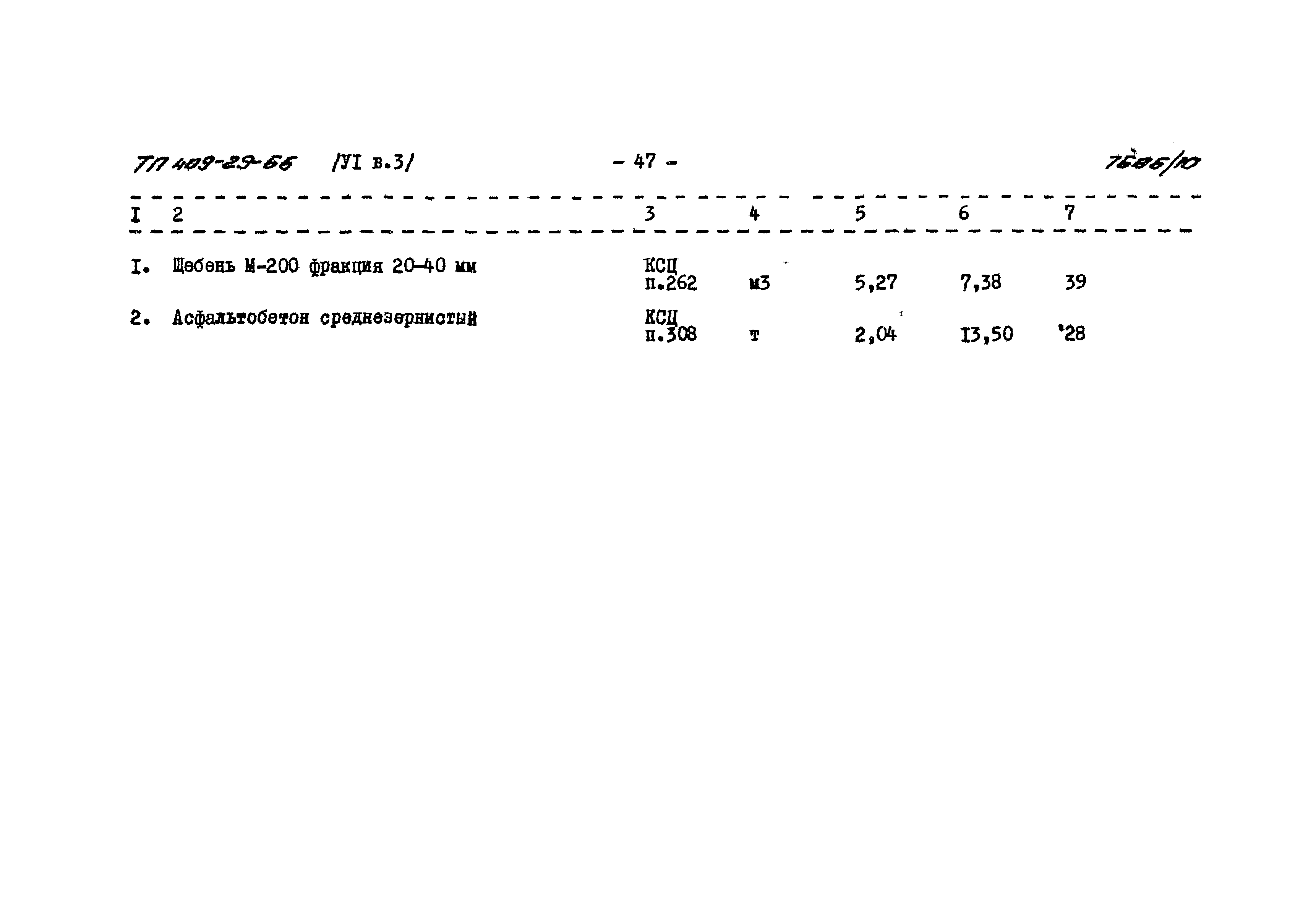 Типовой проект 409-29-66