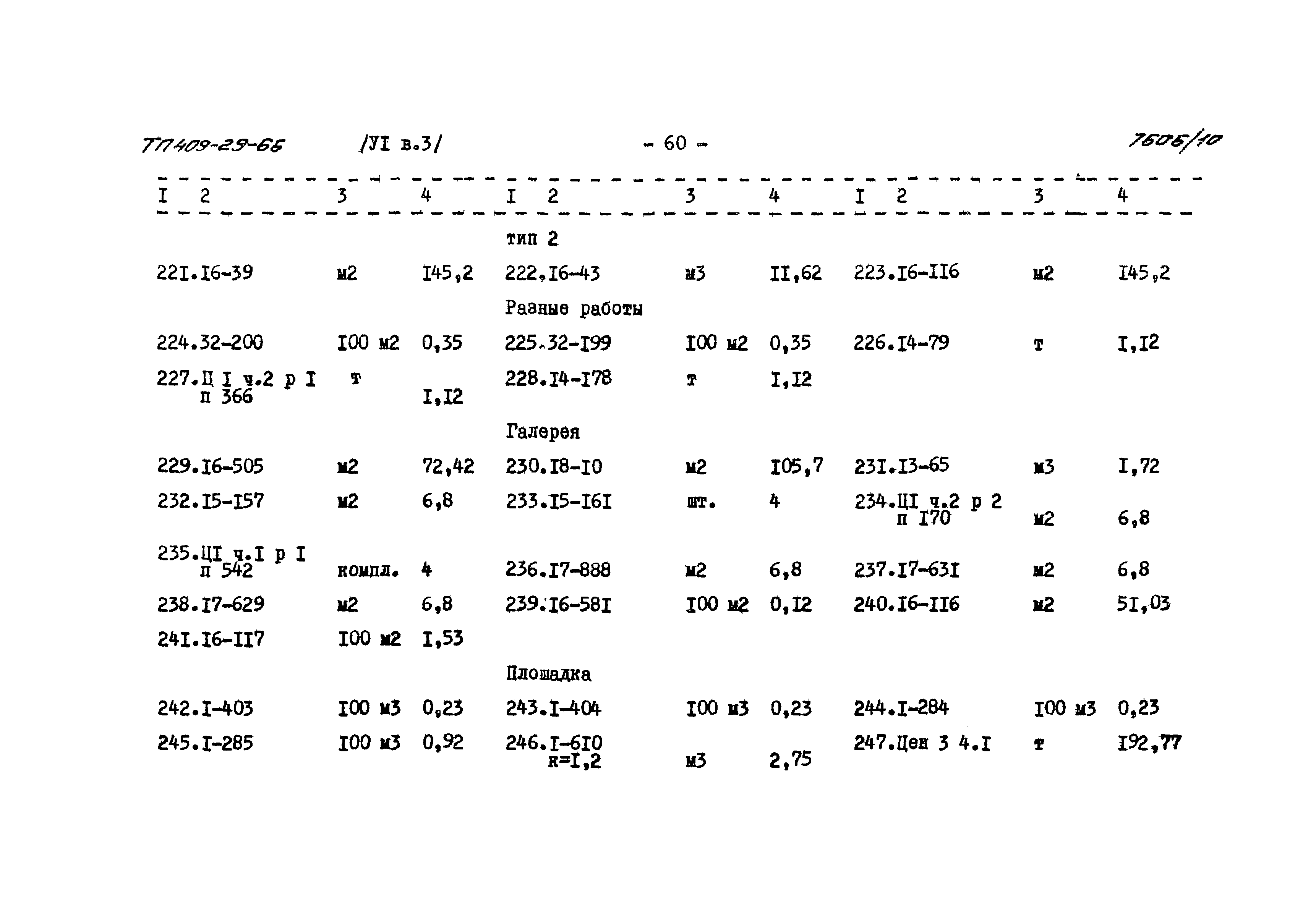 Типовой проект 409-29-66