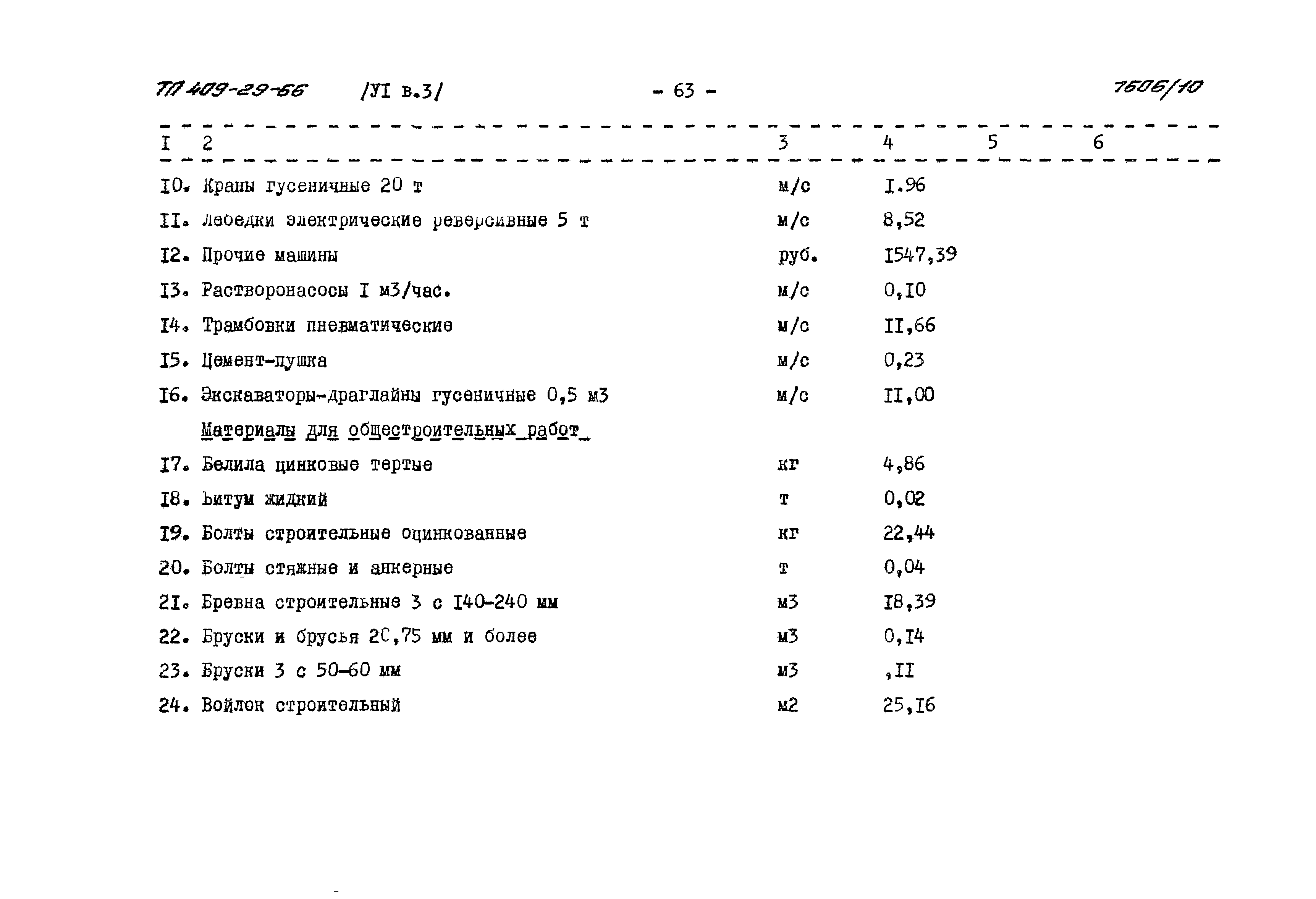 Типовой проект 409-29-66