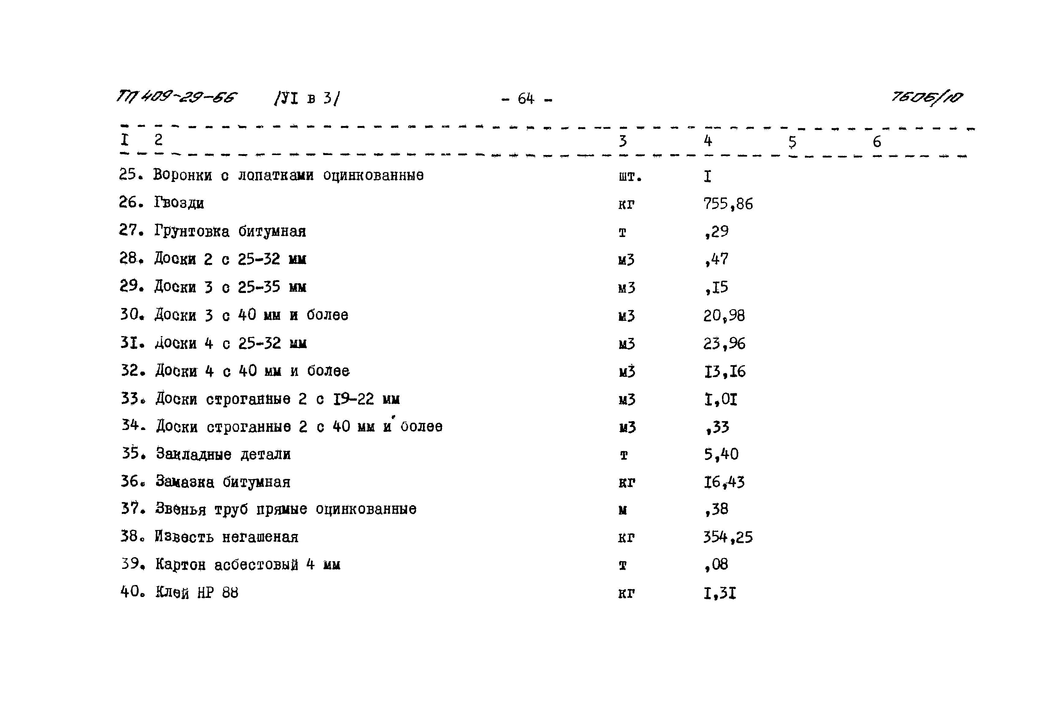 Типовой проект 409-29-66