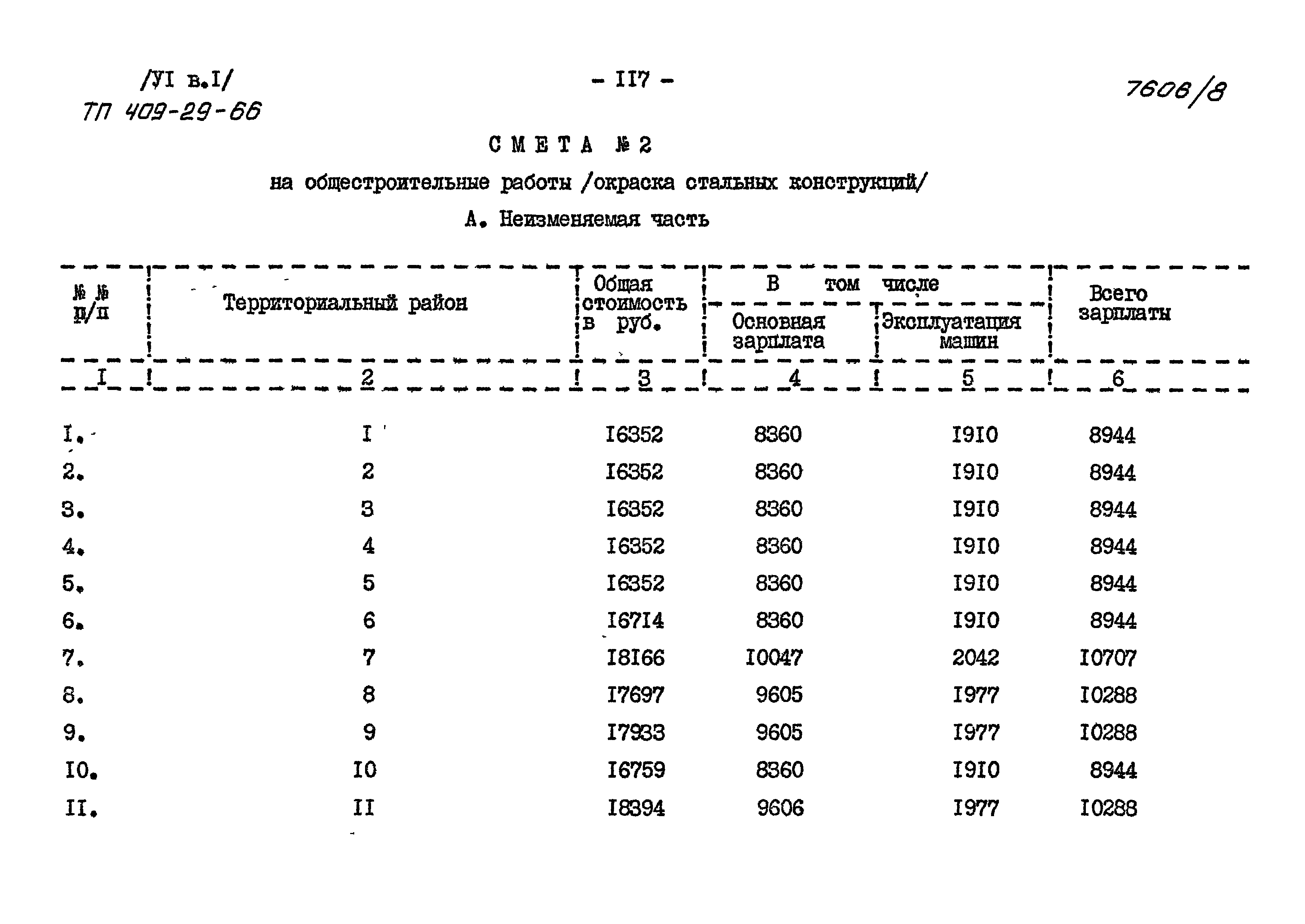 Типовой проект 409-29-66