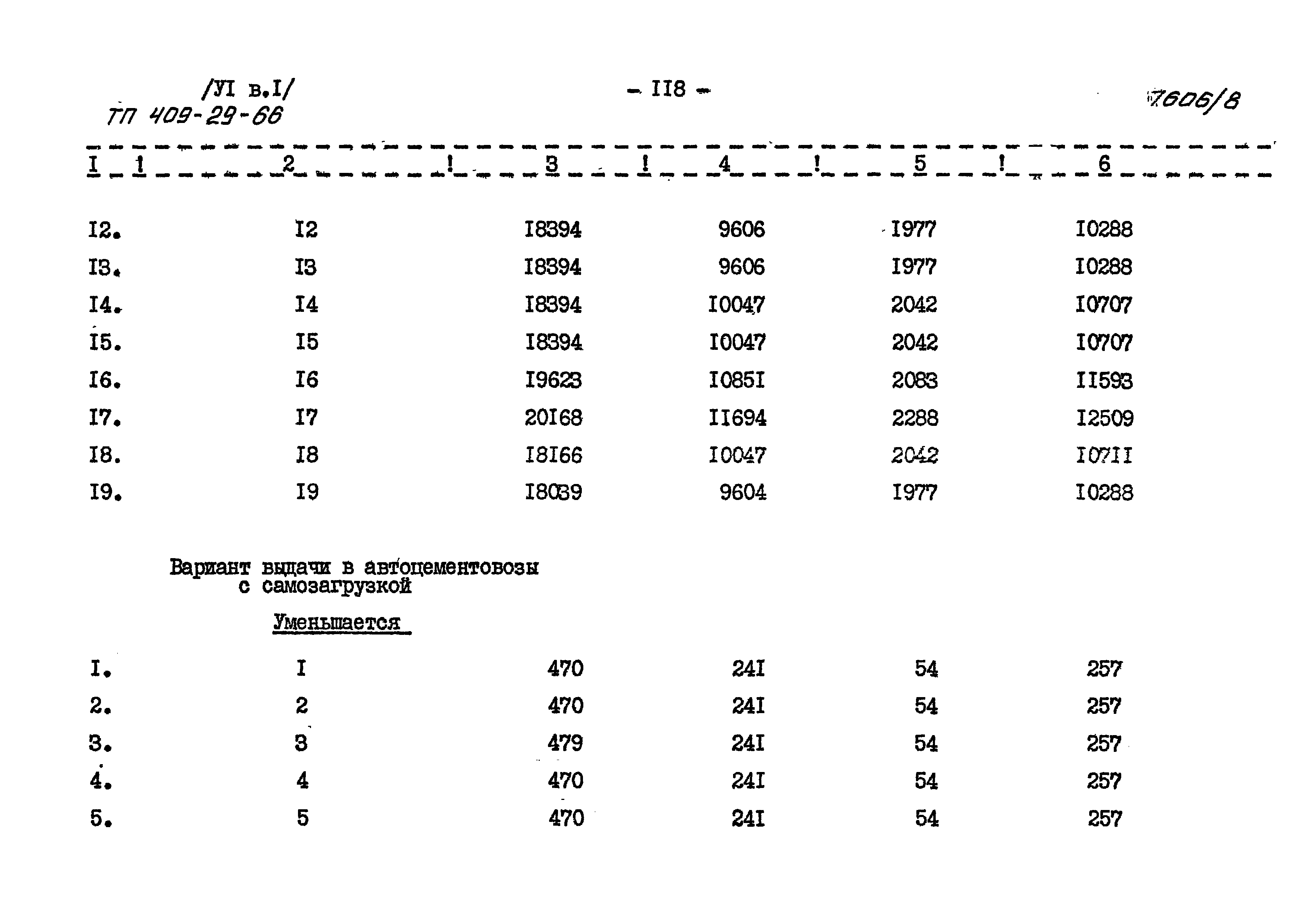 Типовой проект 409-29-66