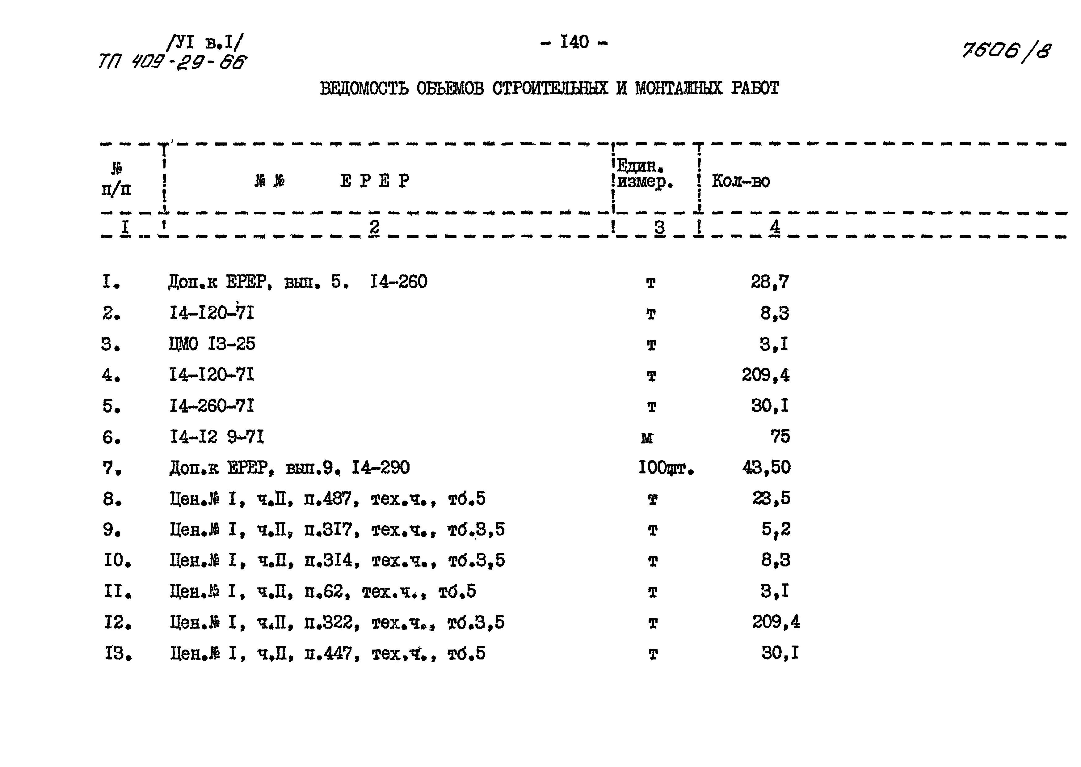 Типовой проект 409-29-66