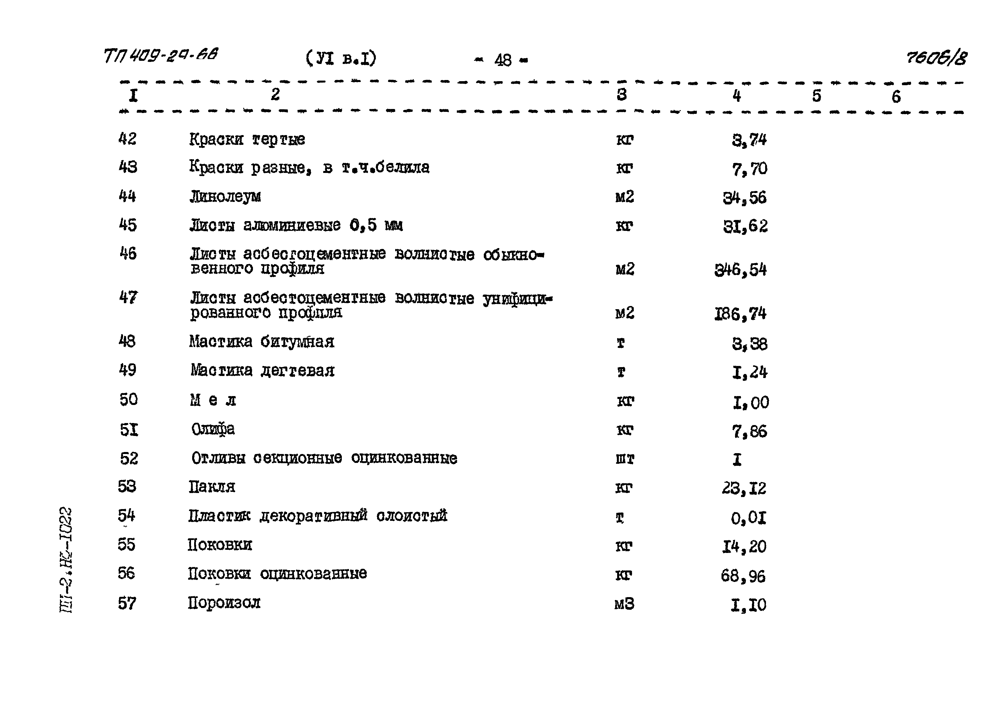 Типовой проект 409-29-66