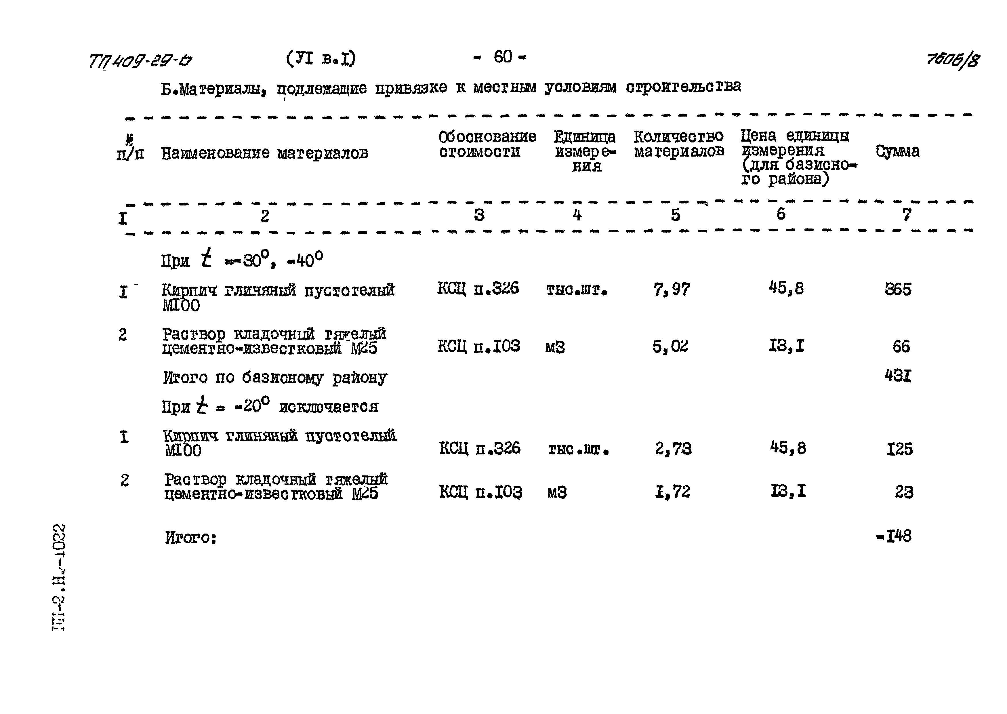 Типовой проект 409-29-66