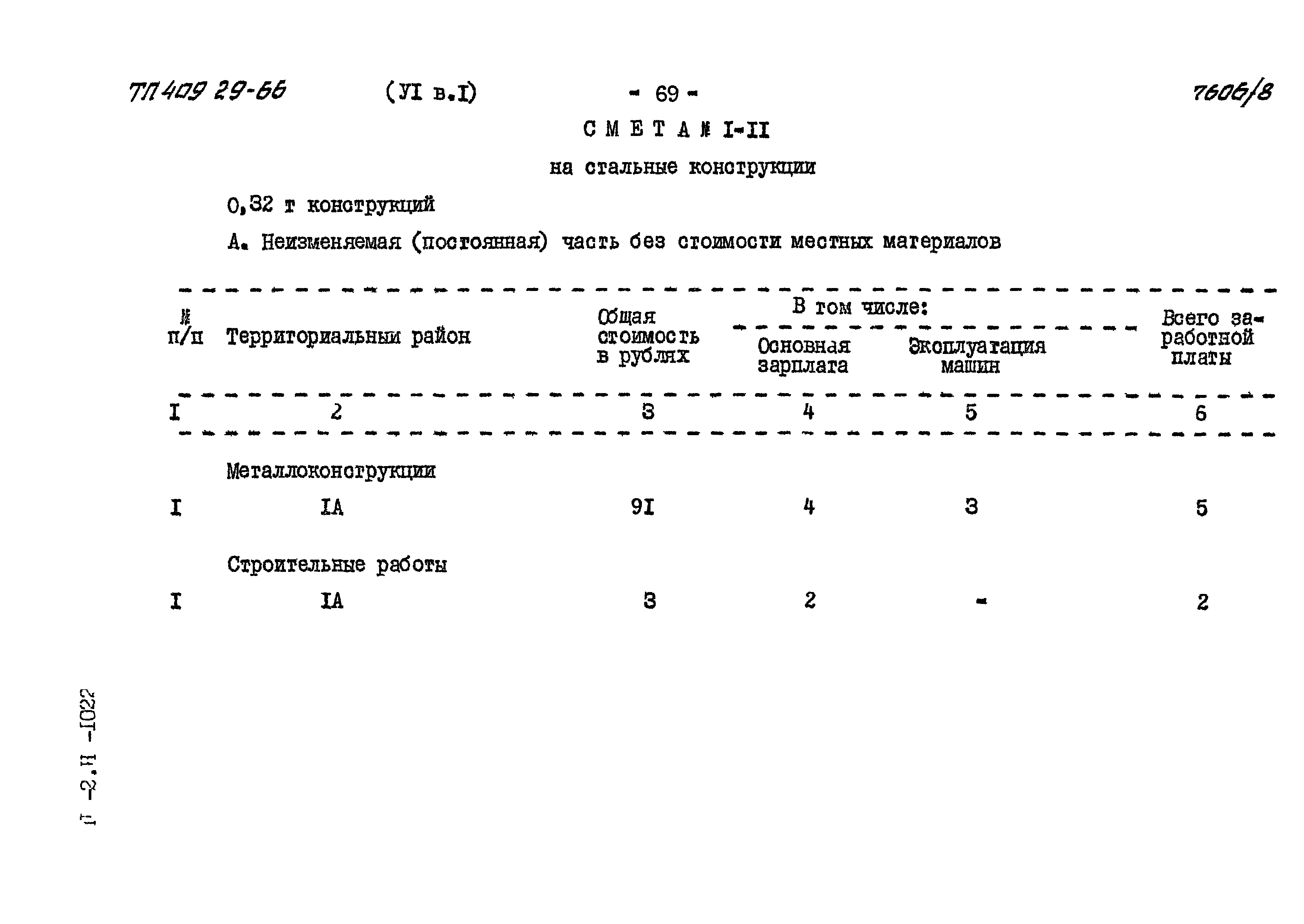 Типовой проект 409-29-66