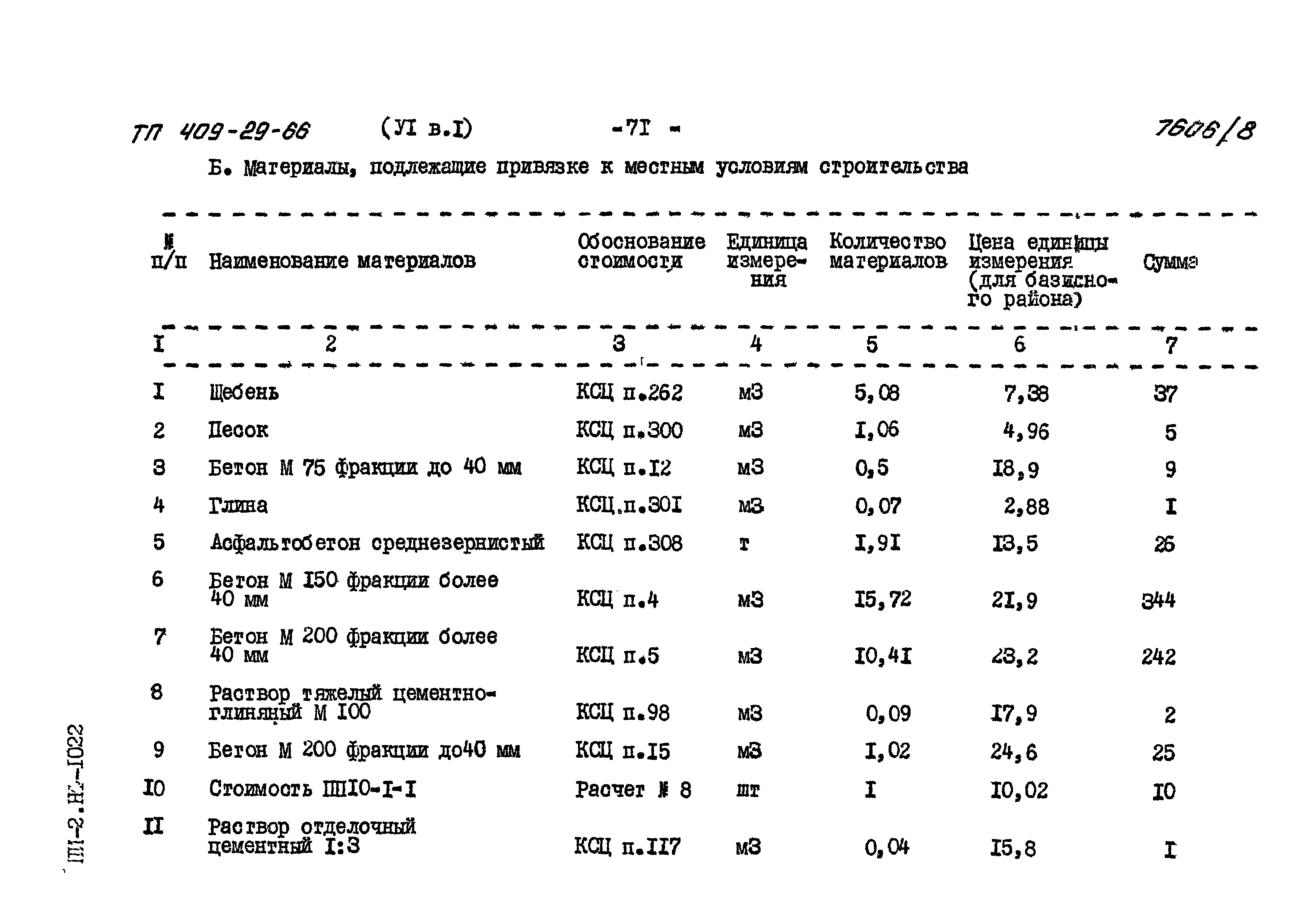 Типовой проект 409-29-66