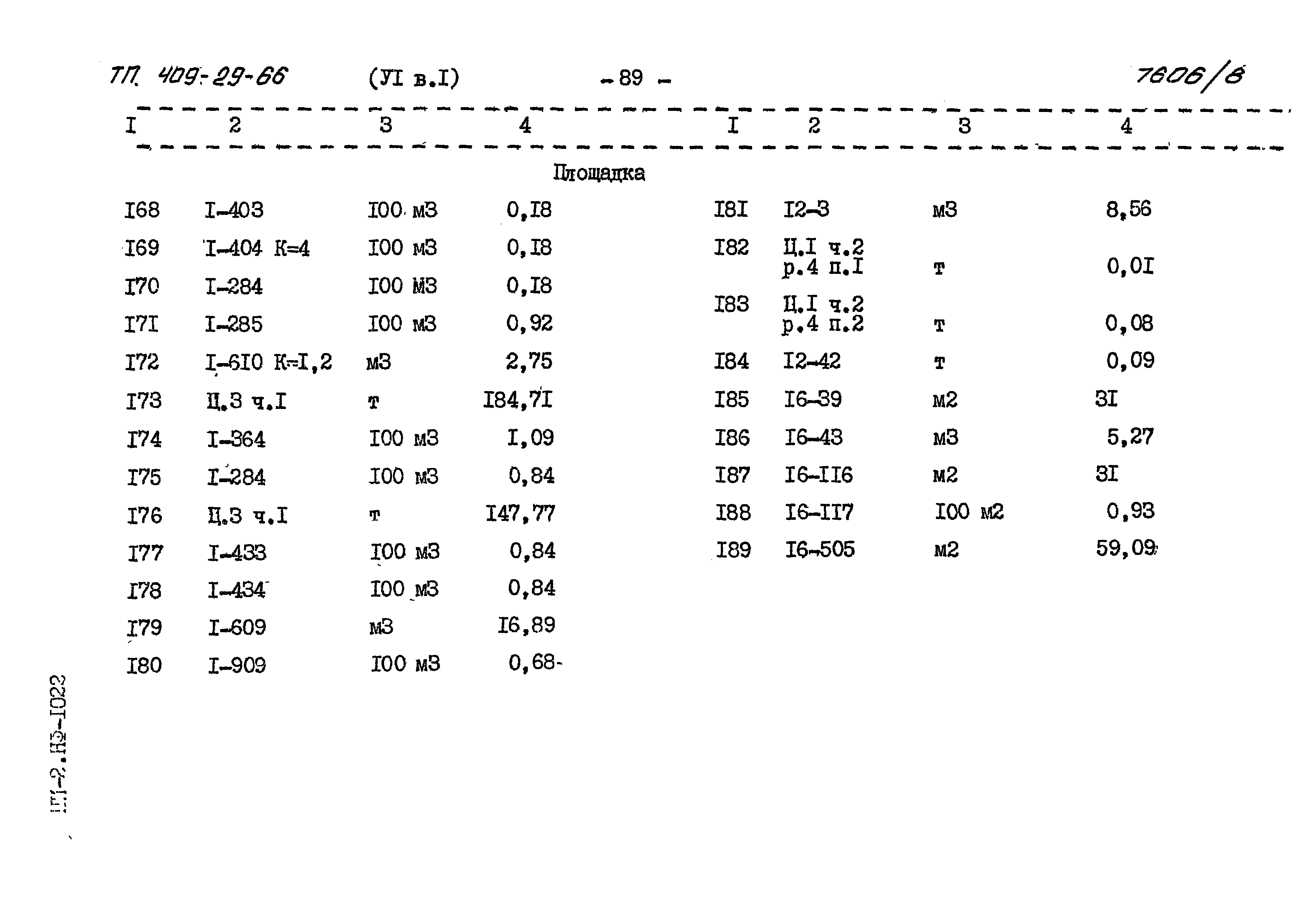 Типовой проект 409-29-66