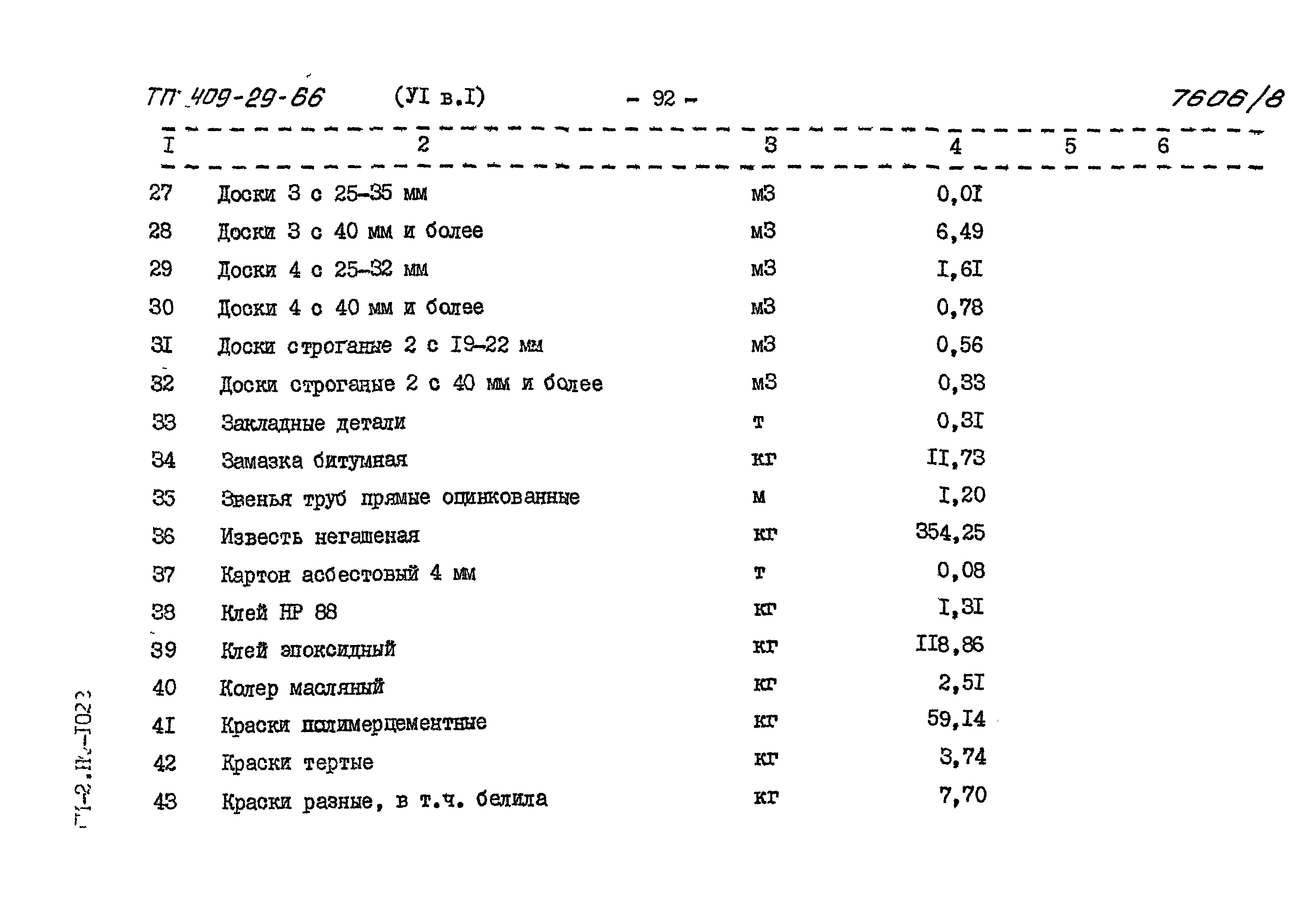 Типовой проект 409-29-66