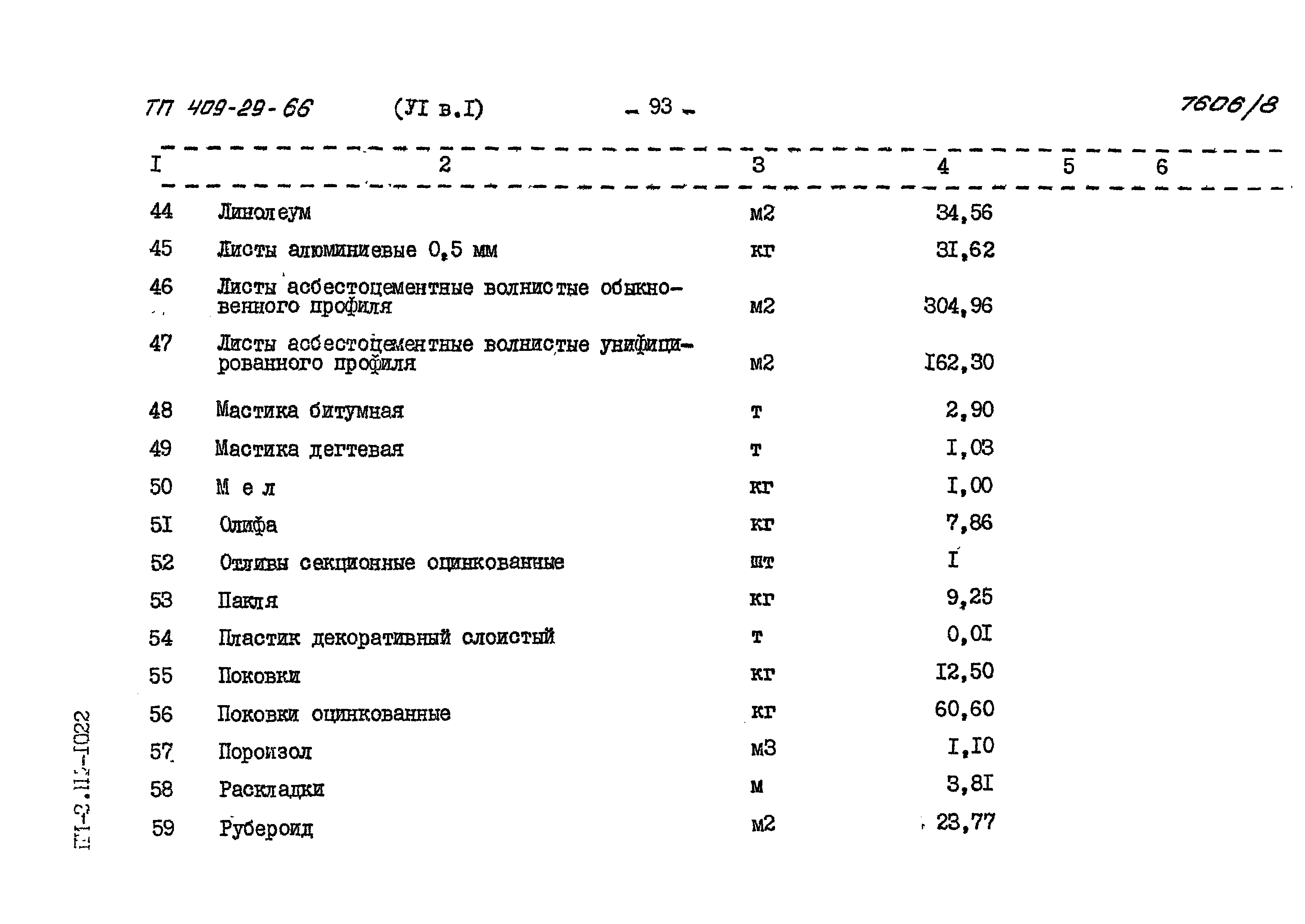 Типовой проект 409-29-66