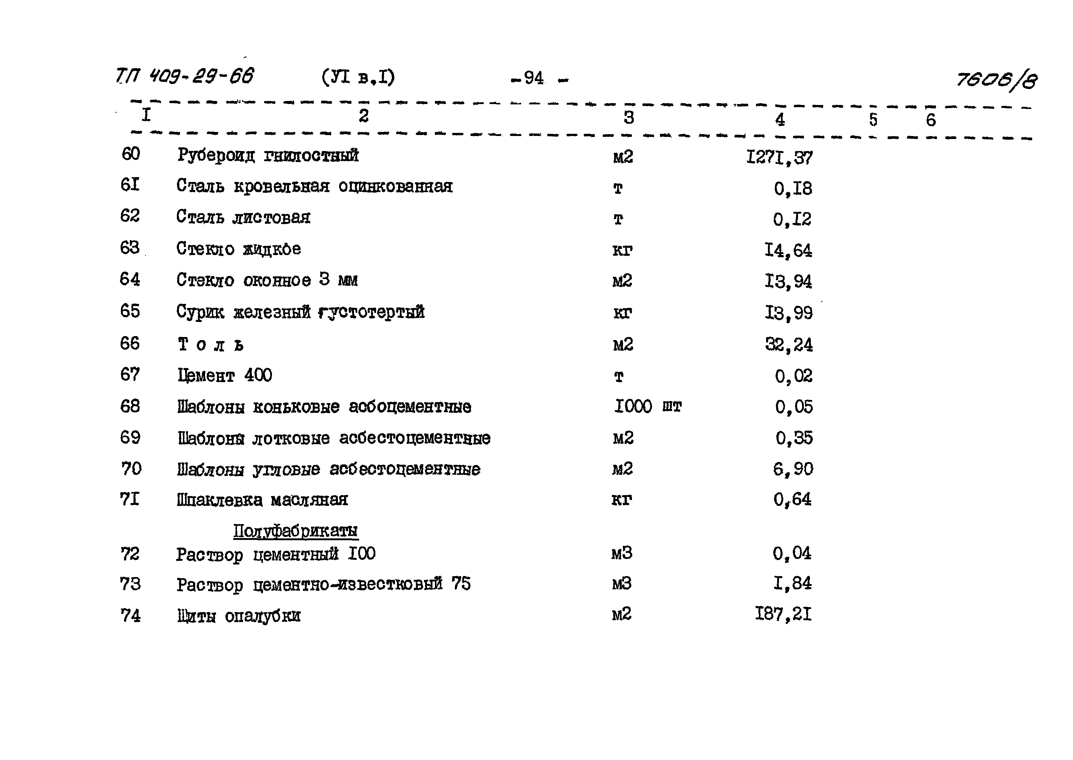 Типовой проект 409-29-66