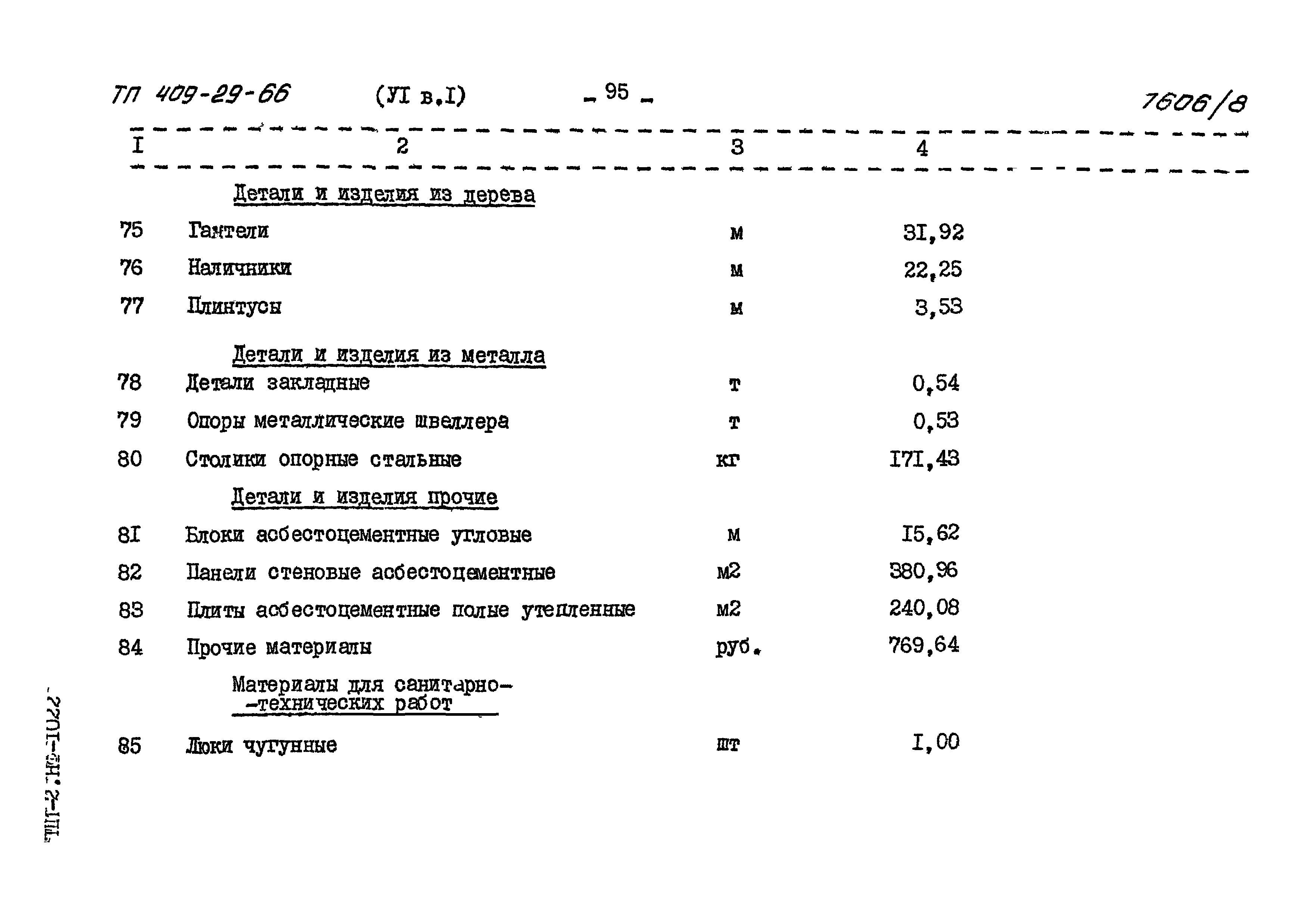 Типовой проект 409-29-66