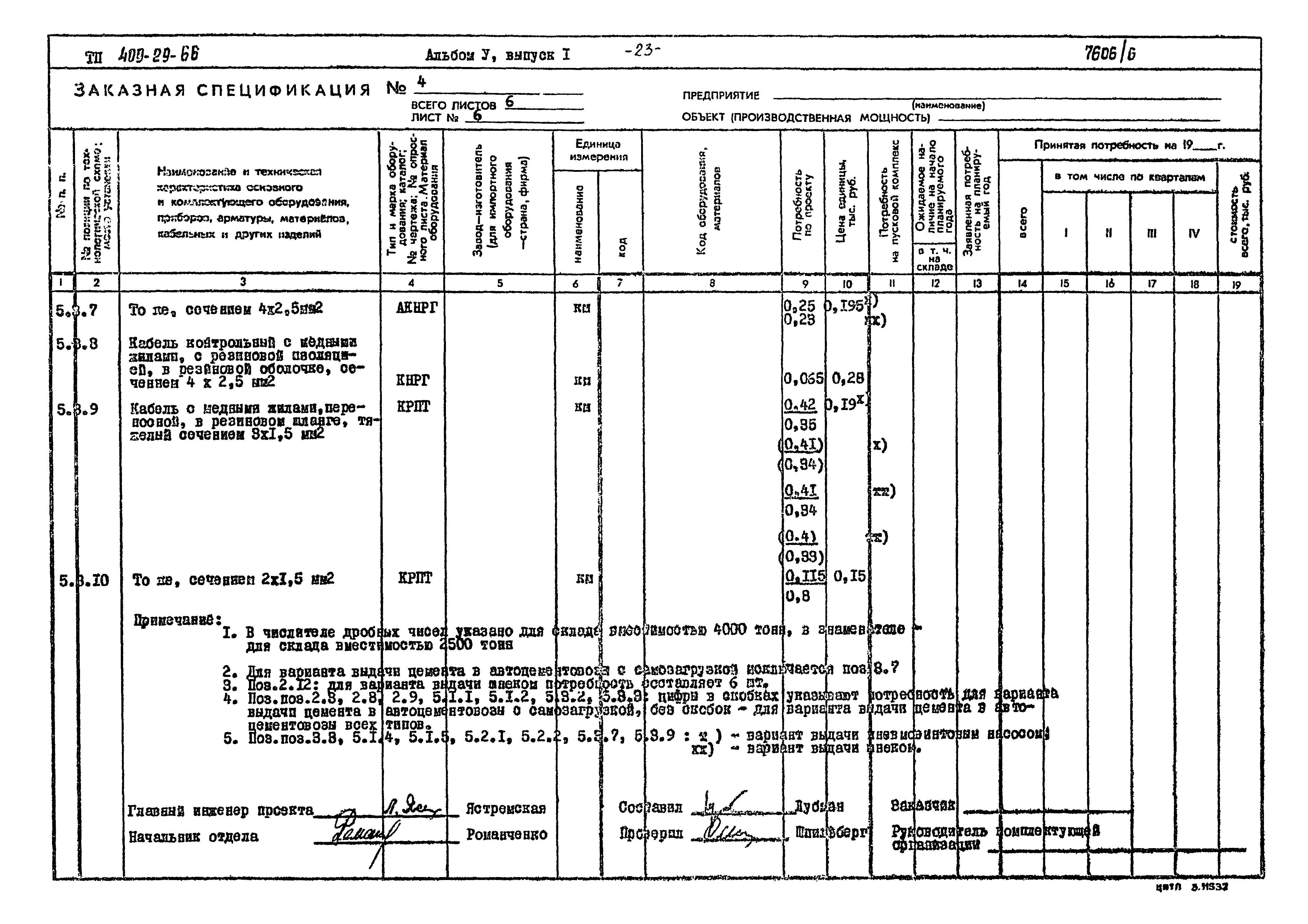 Типовой проект 409-29-66