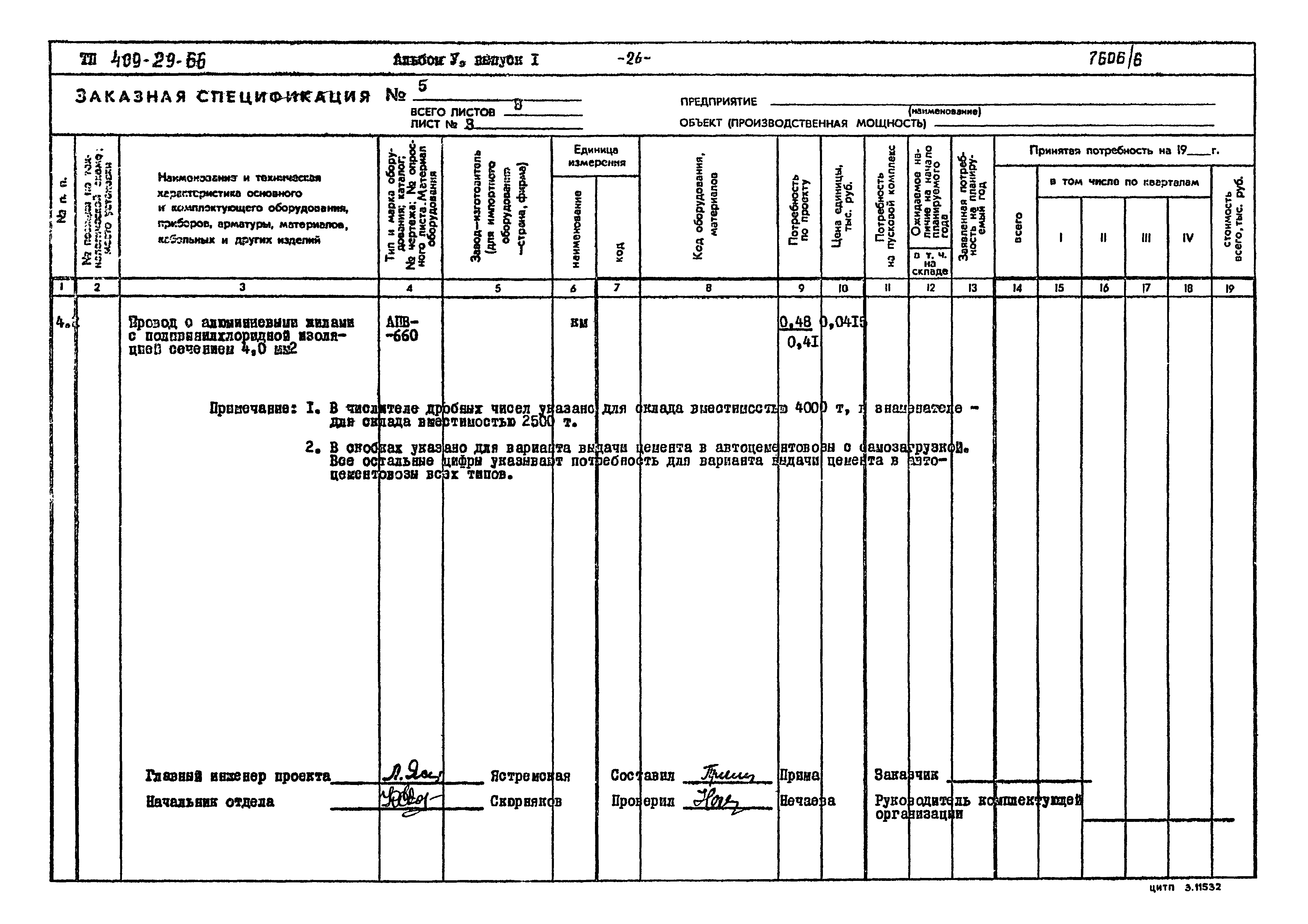 Типовой проект 409-29-66