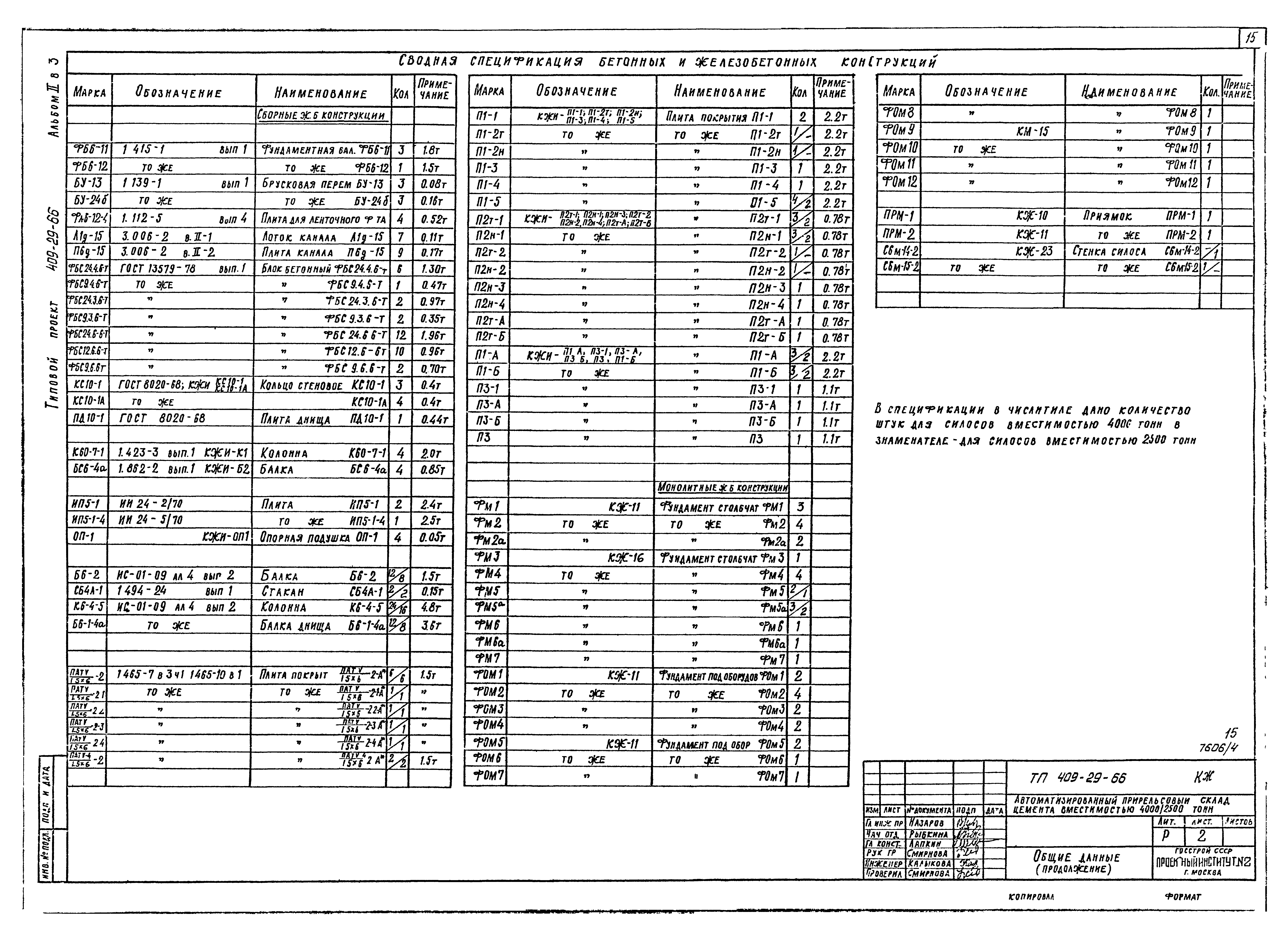 Типовой проект 409-29-66