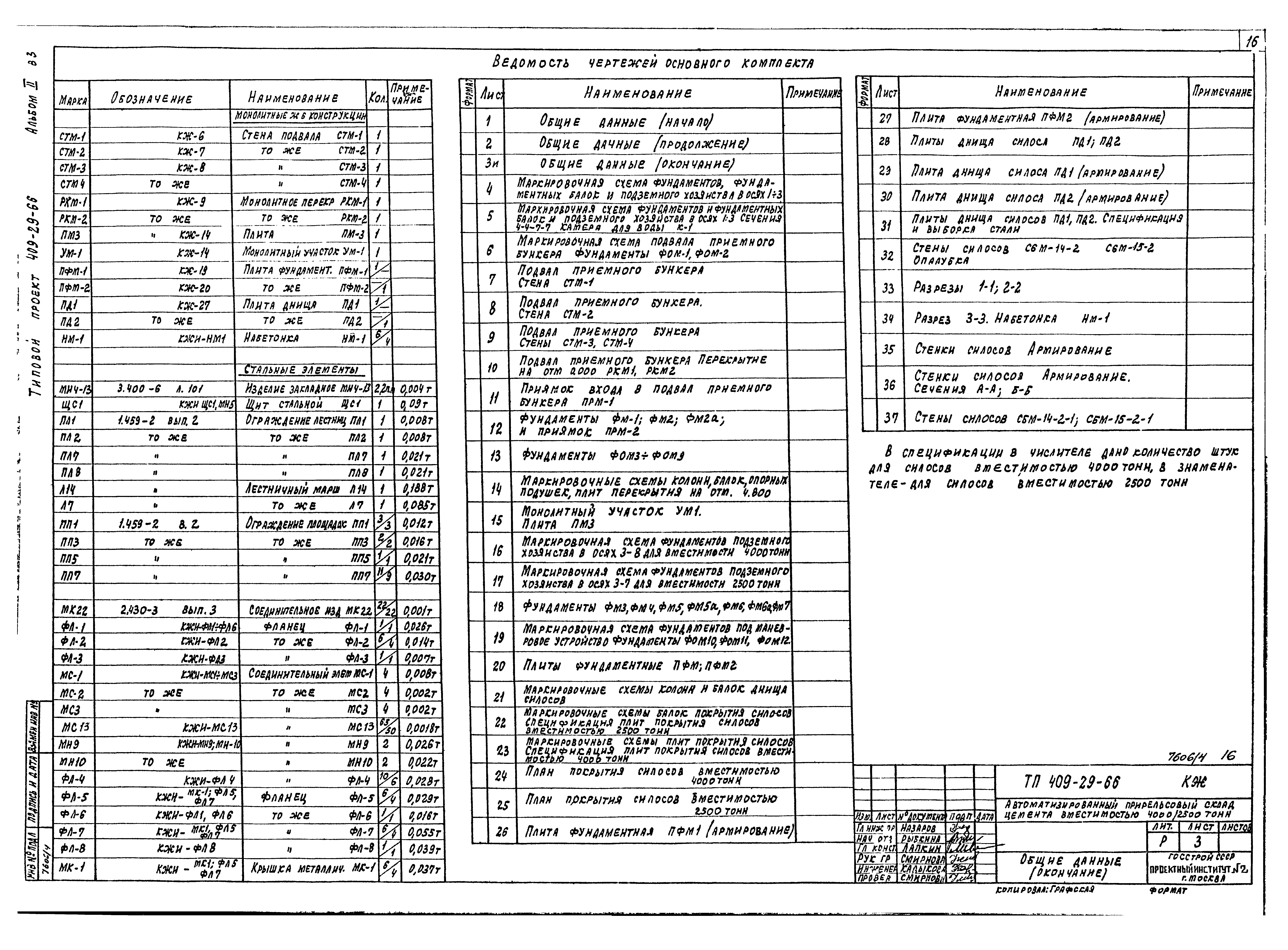 Типовой проект 409-29-66