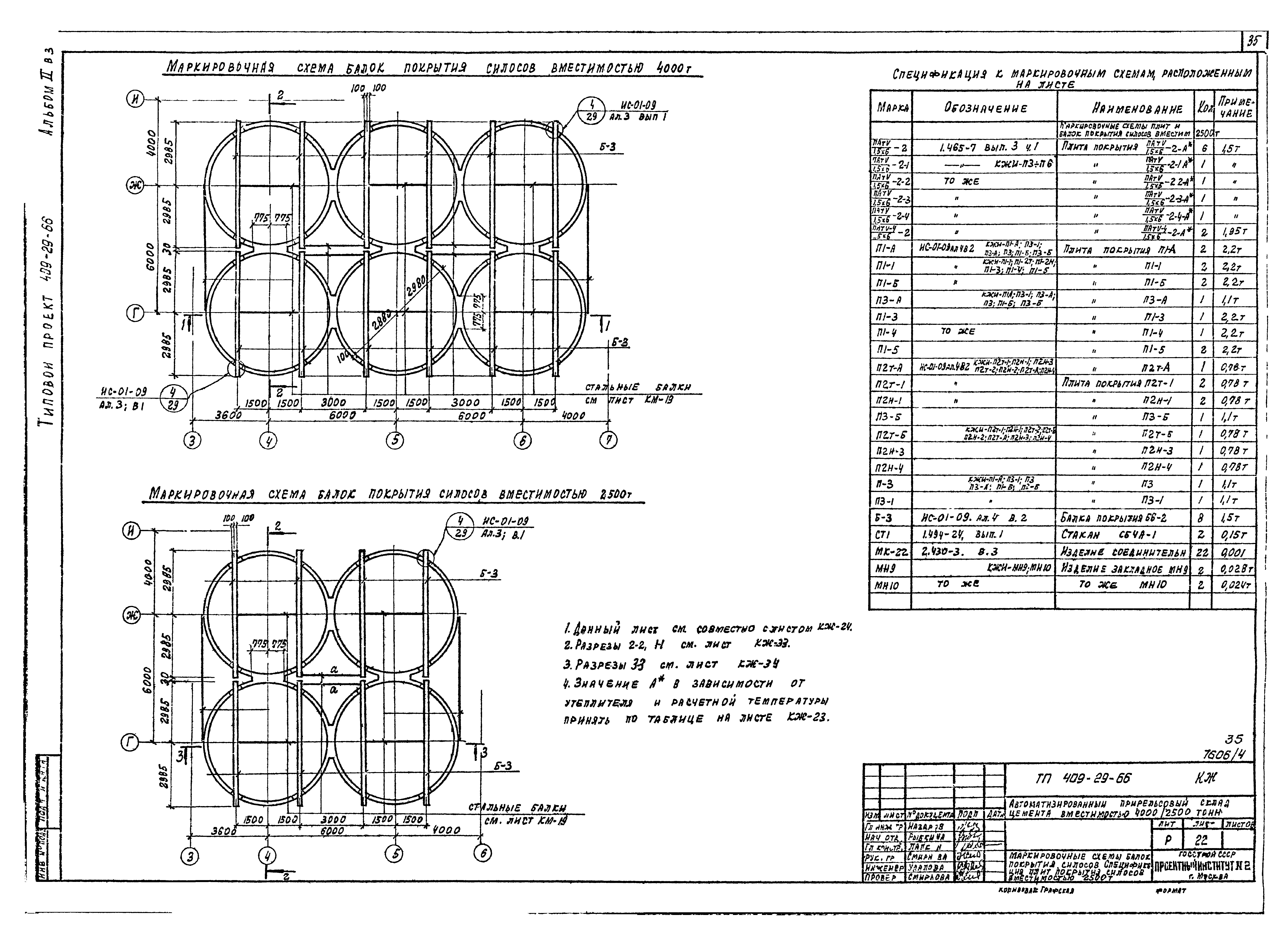Типовой проект 409-29-66