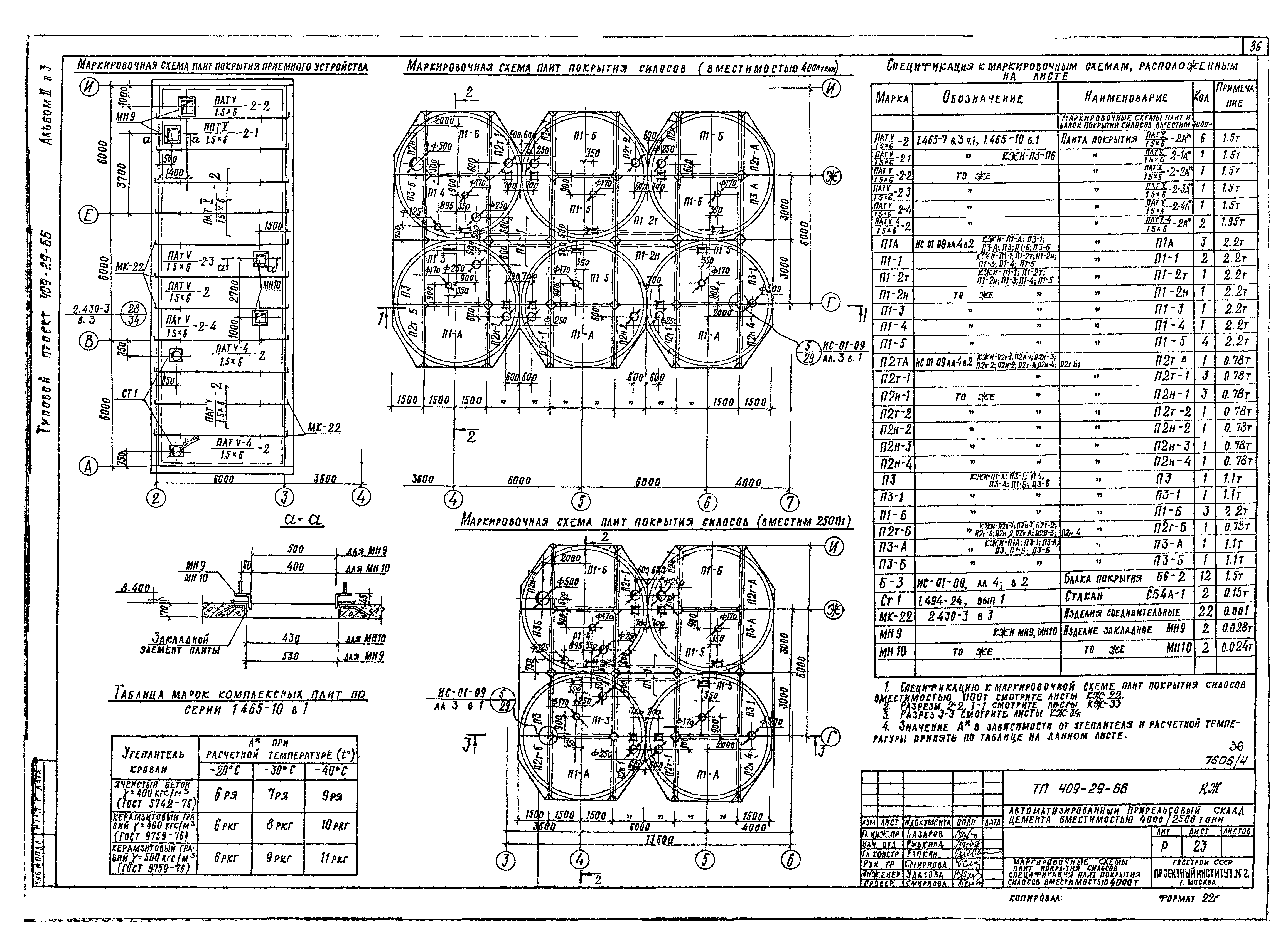 Типовой проект 409-29-66