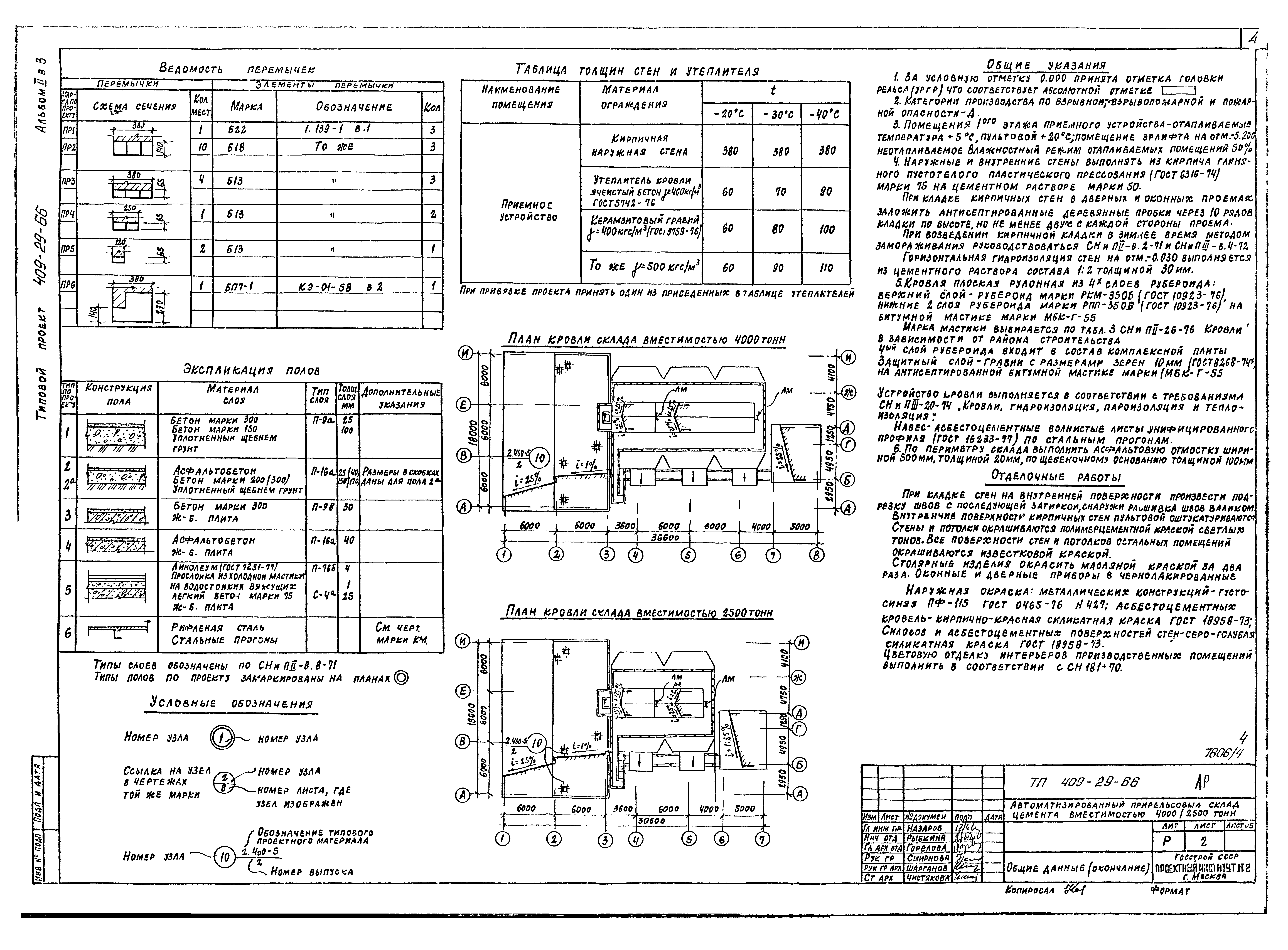 Типовой проект 409-29-66