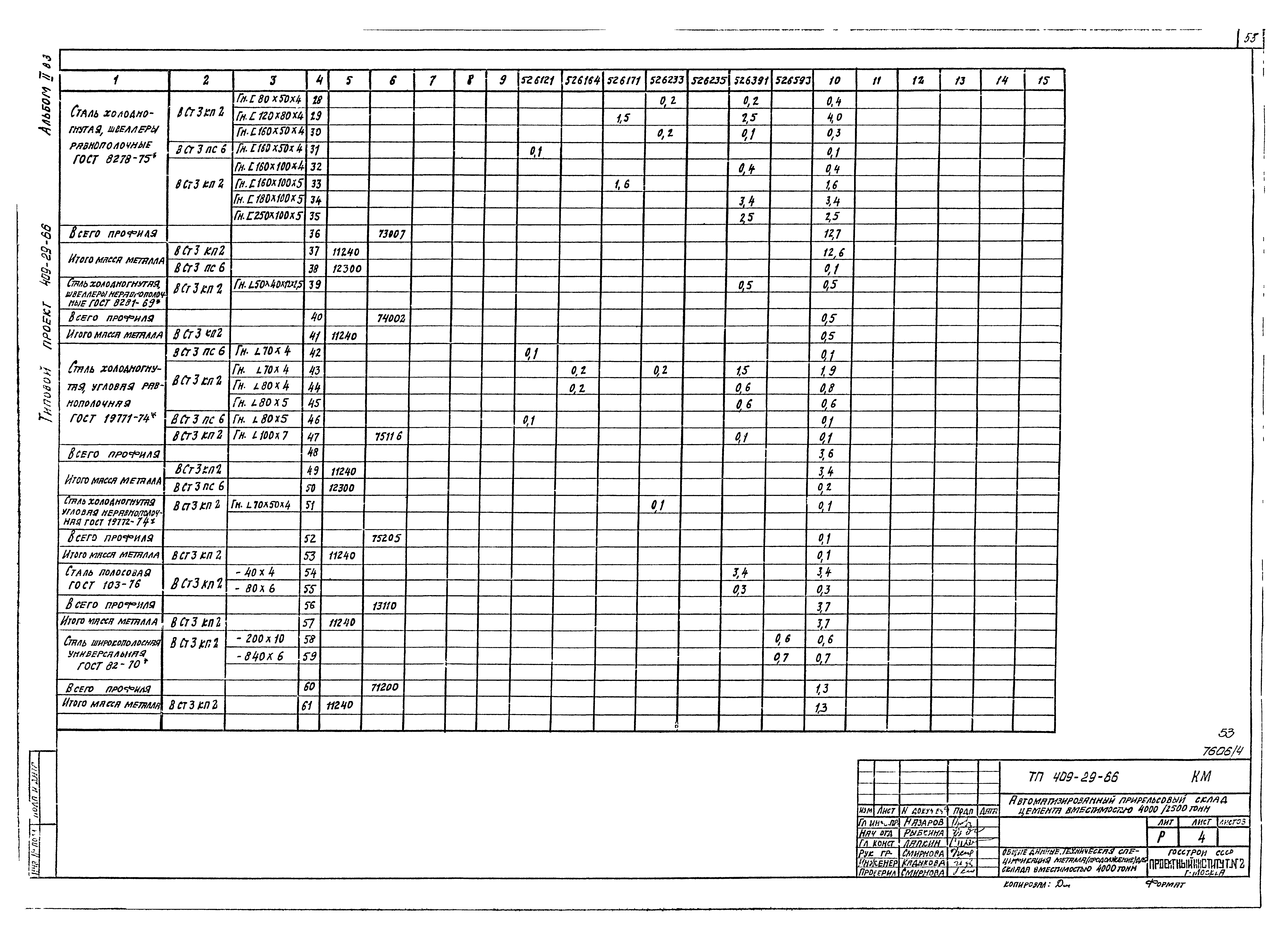 Типовой проект 409-29-66