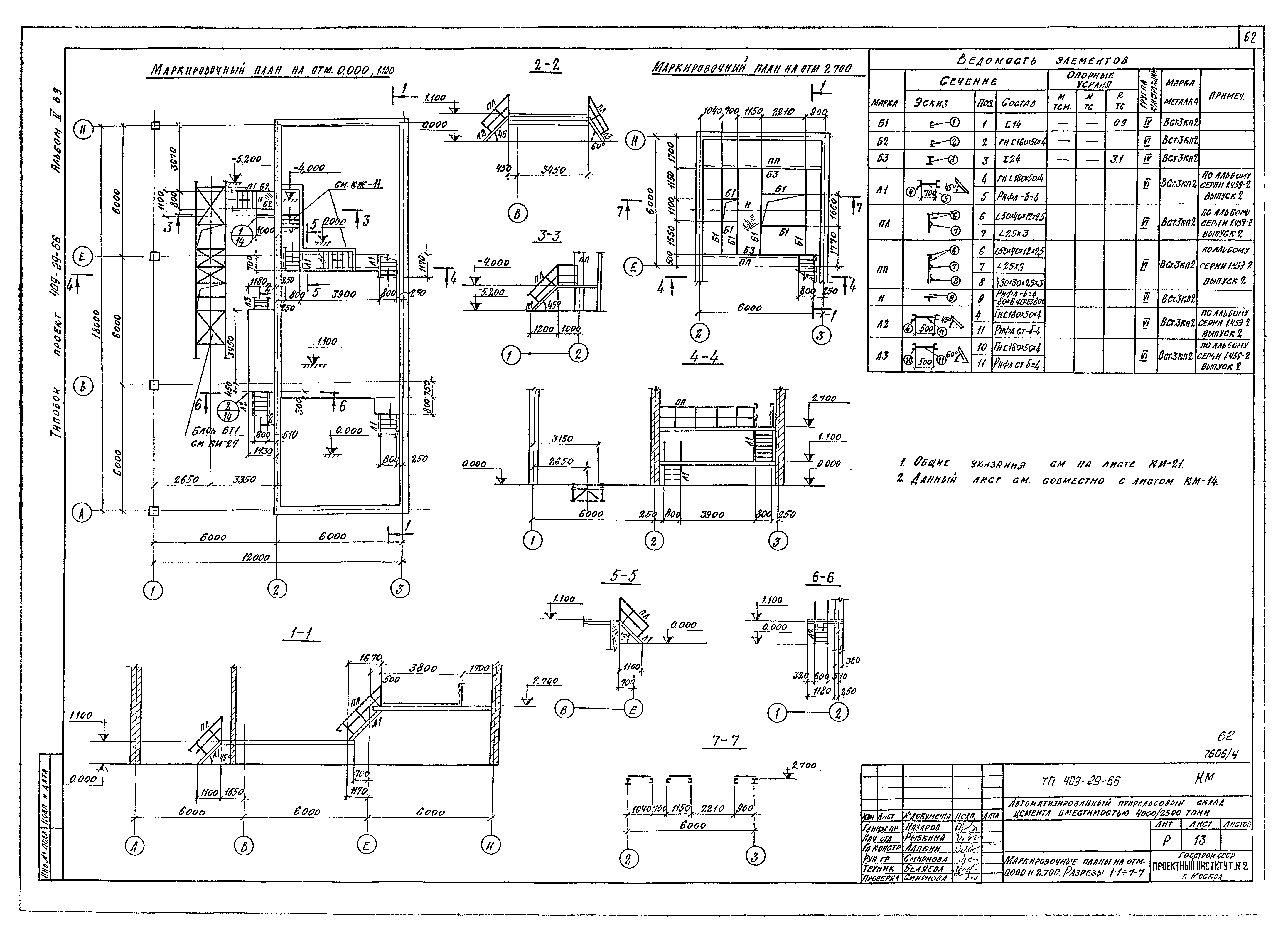 Типовой проект 409-29-66